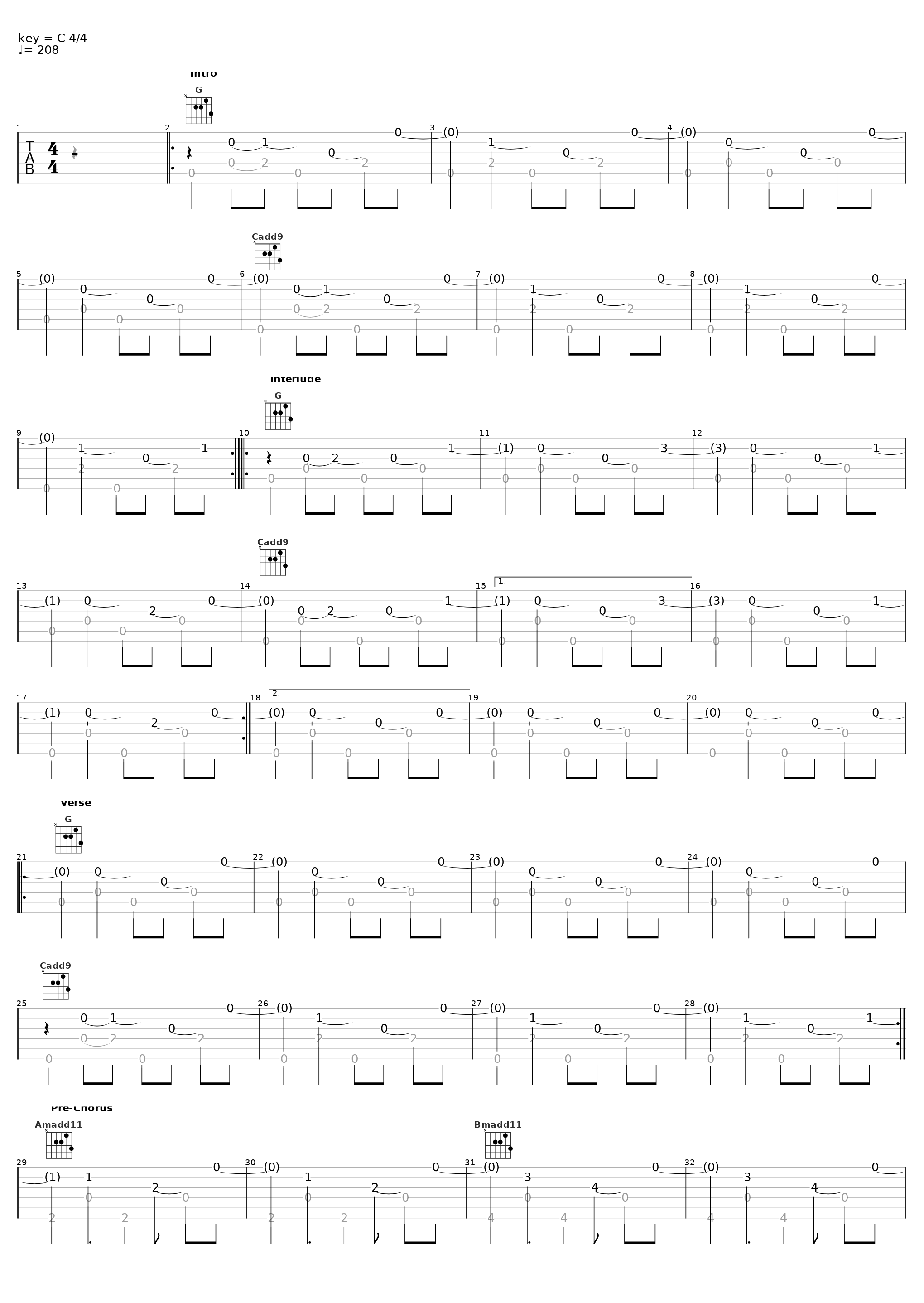 Spring To Come_John Butler Trio_1