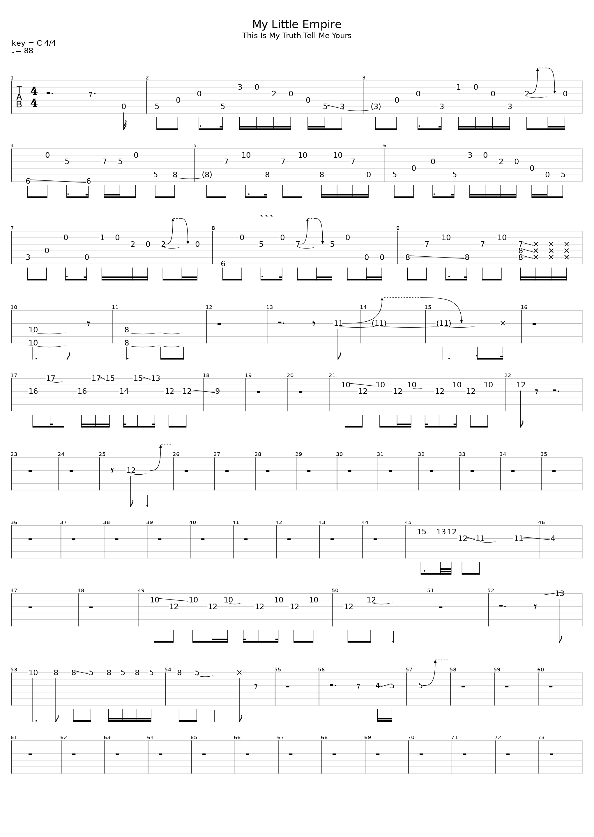 My Little Empire_Manic Street Preachers_1