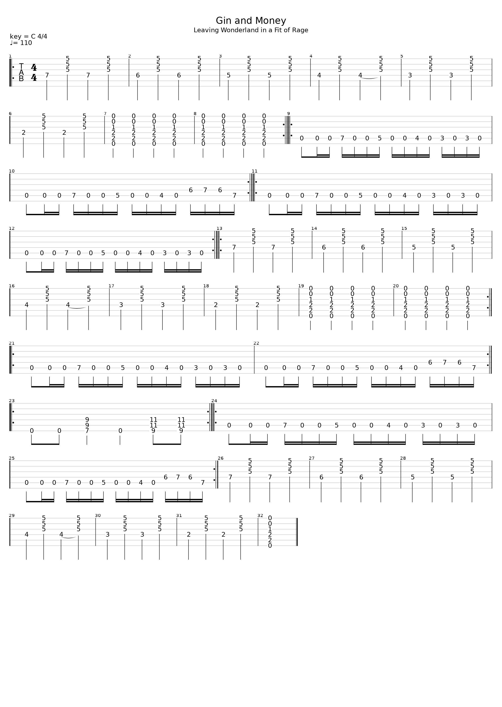 Gin And Money_Marcy Playground_1