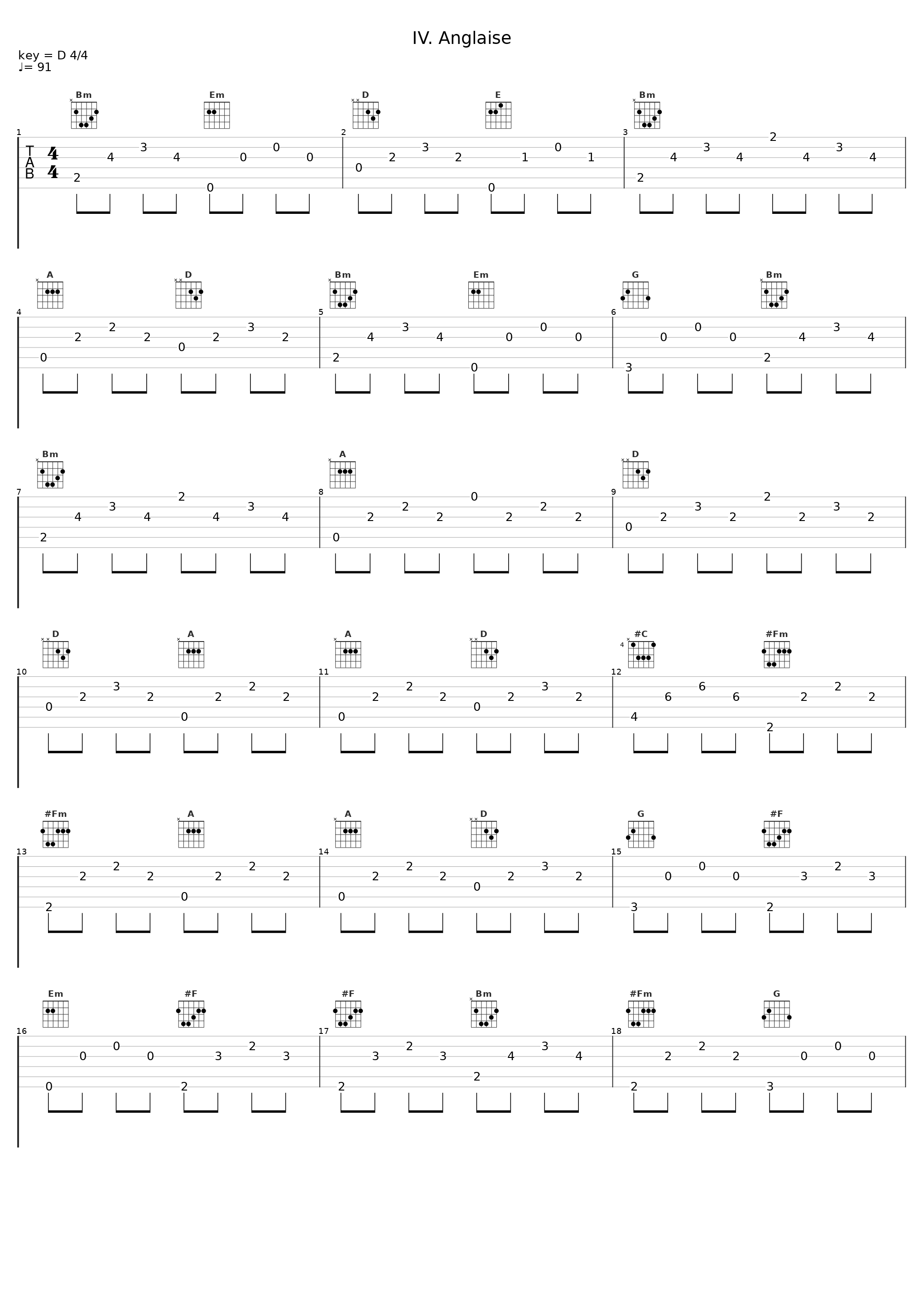 IV. Anglaise_Angela Hewitt_1