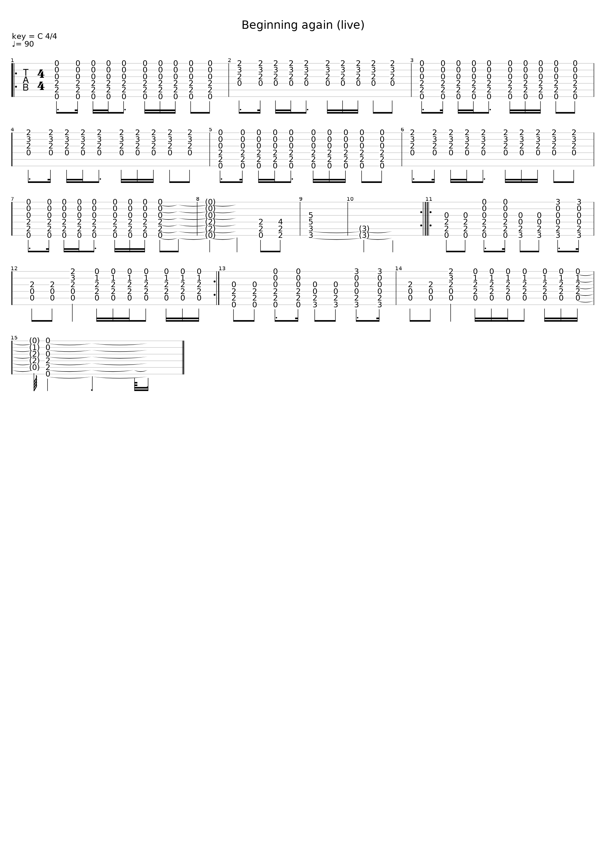 Beginning Again_John Frusciante_1