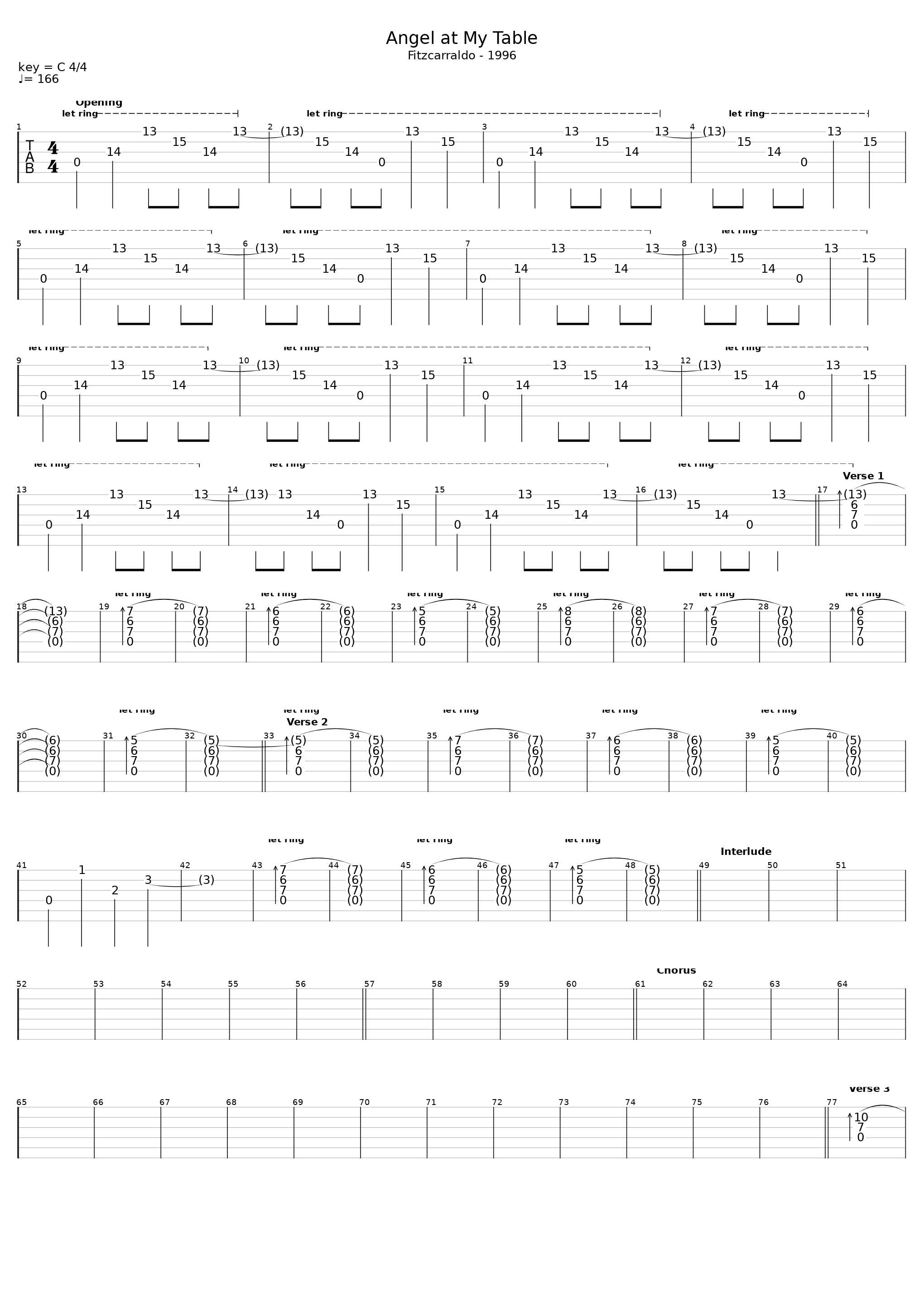 Angel At My Table_Frames_1