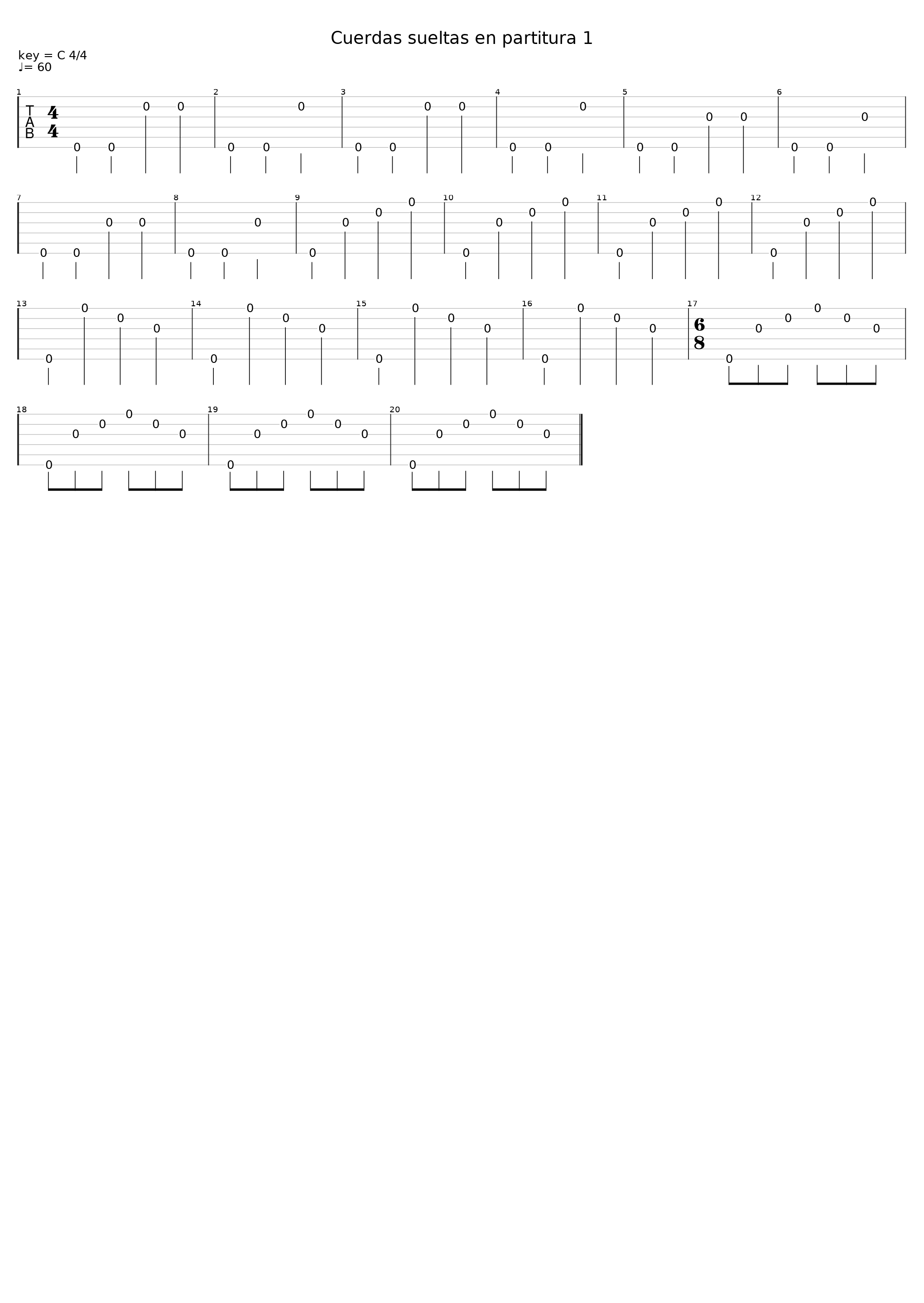 Cuerdas sueltas en partitura_Public_1