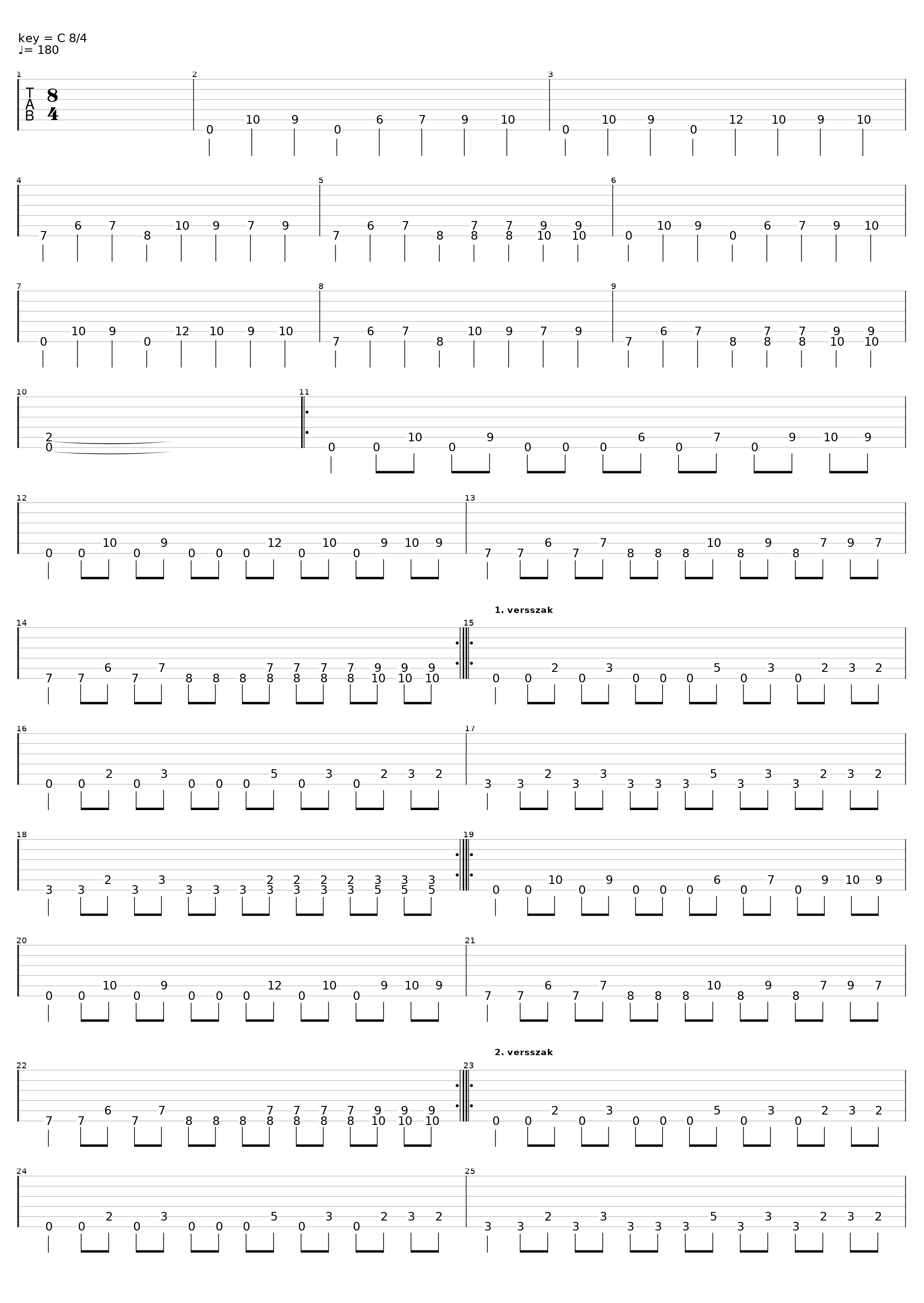 Minden Valtozik_Roar_1