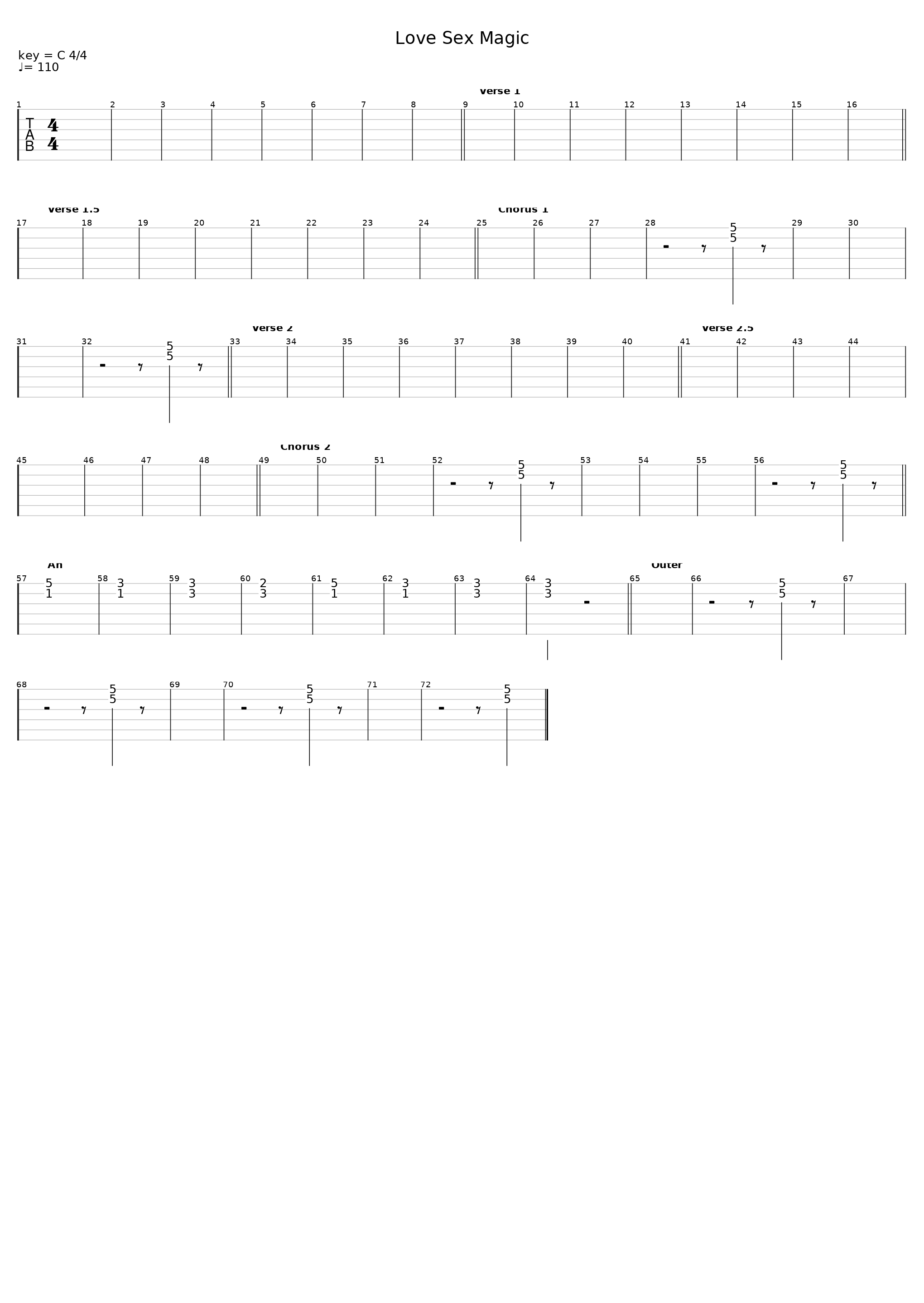 Love, Sex, Magic_Biffy Clyro_1