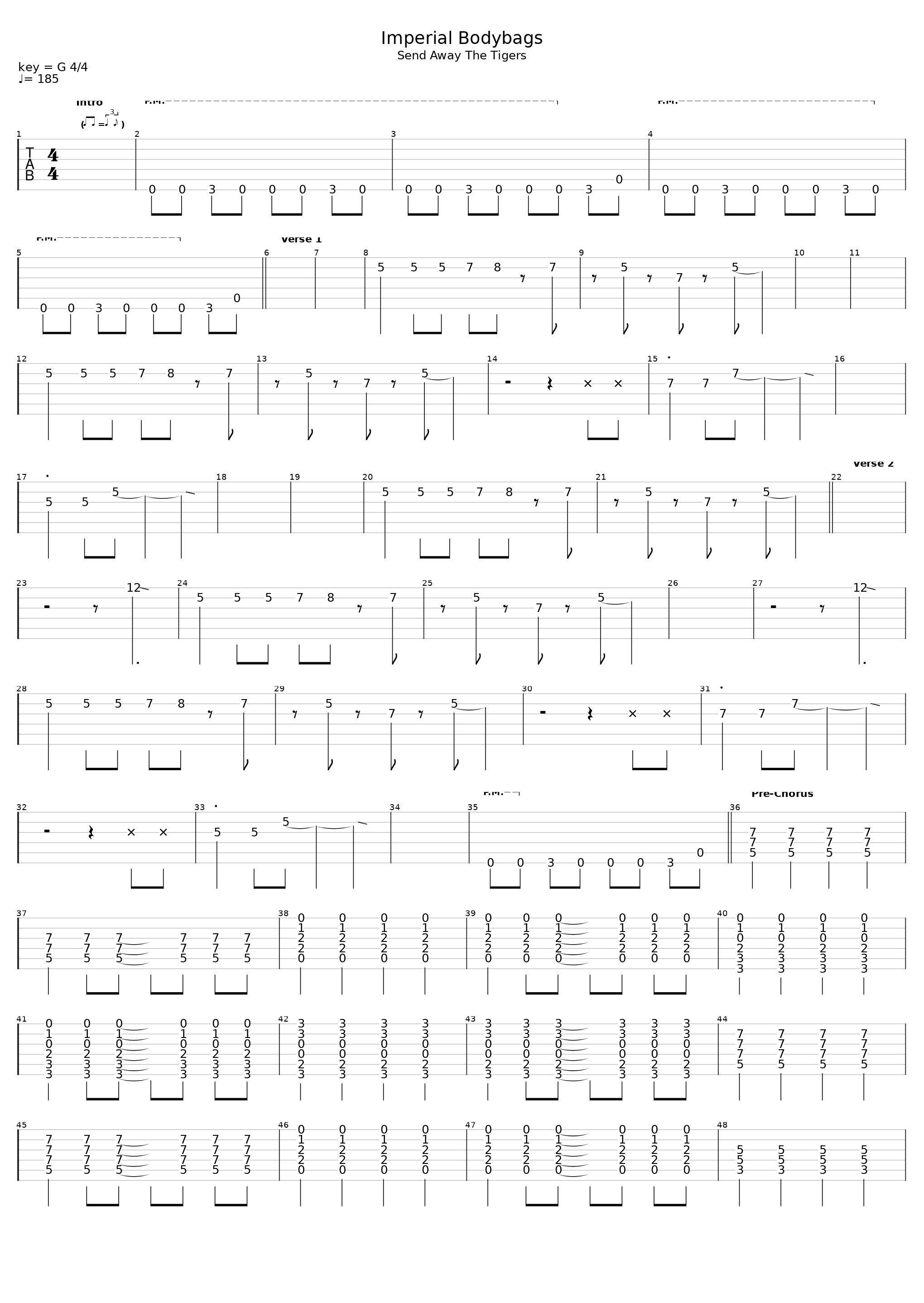 Imperial Bodybags_Manic Street Preachers_1