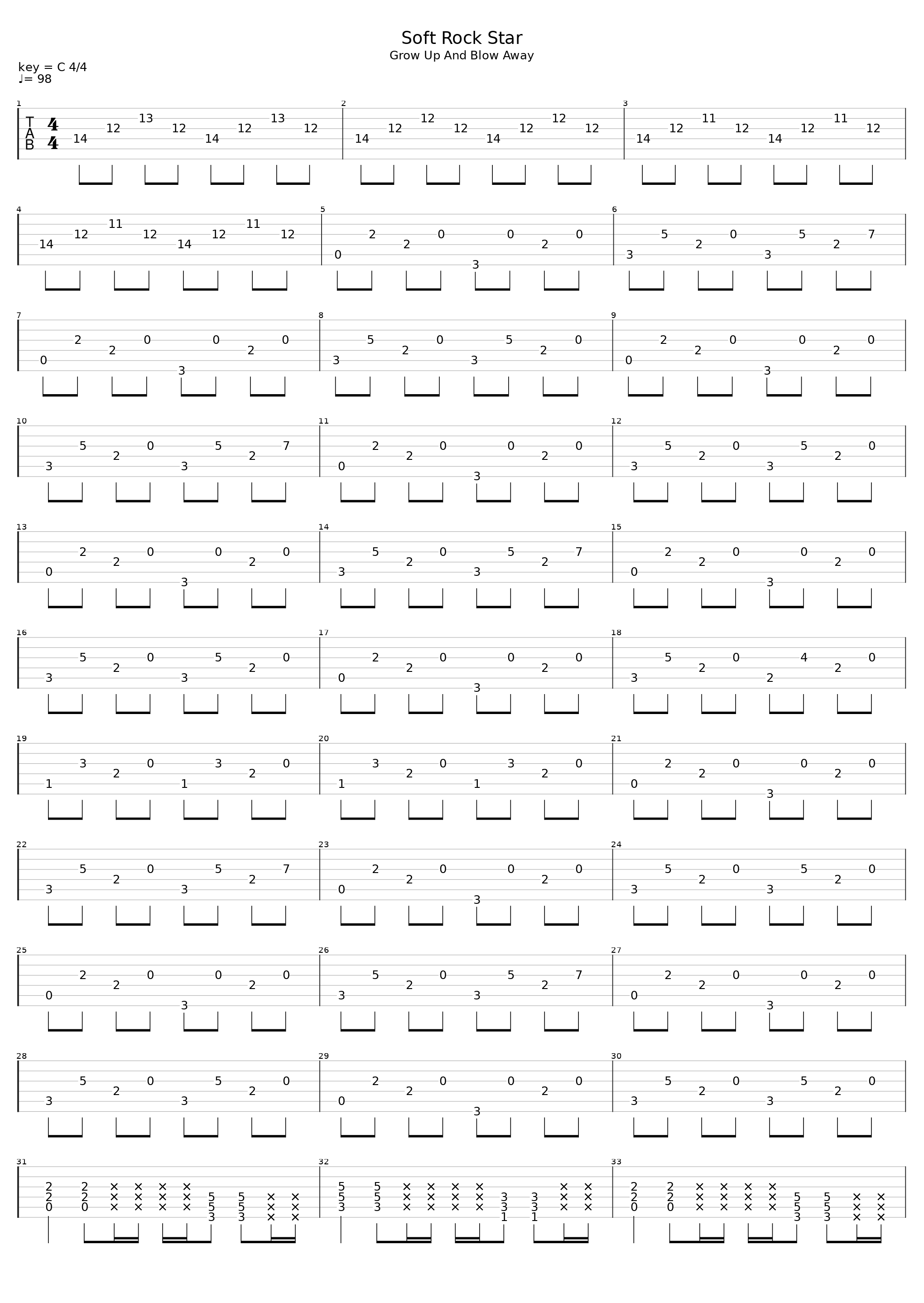 Soft Rock Star_Metric_1