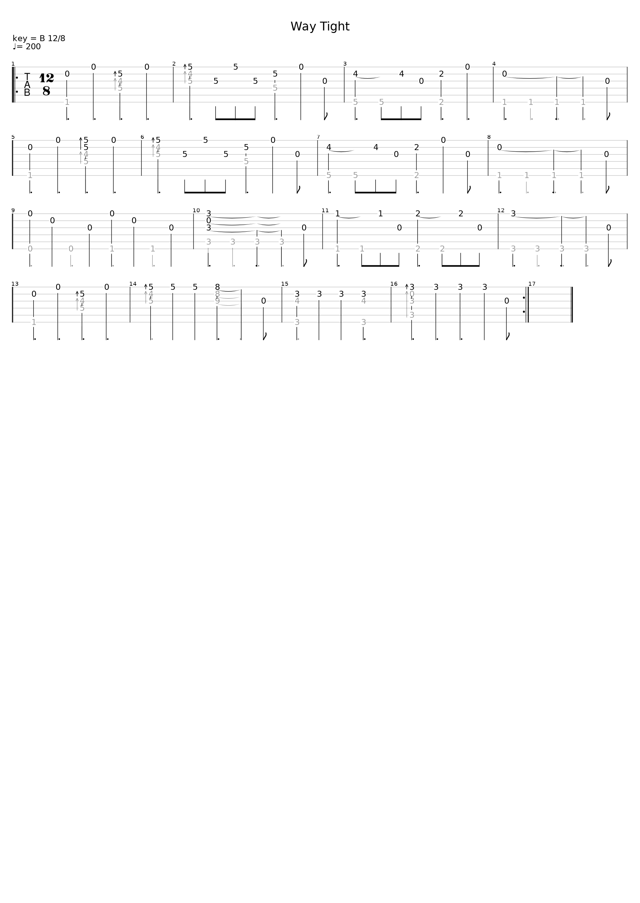 Way Tight_Ani Difranco_1