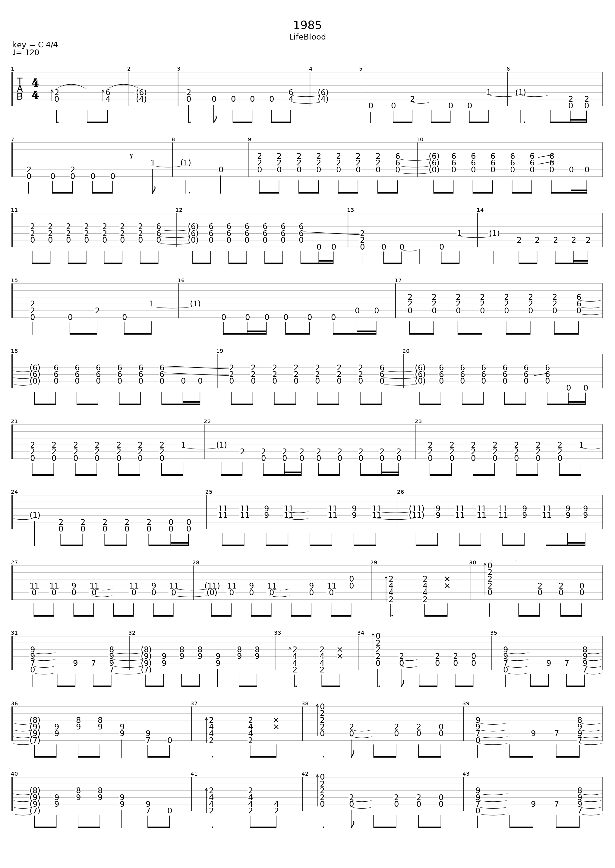 1985_Manic Street Preachers_1