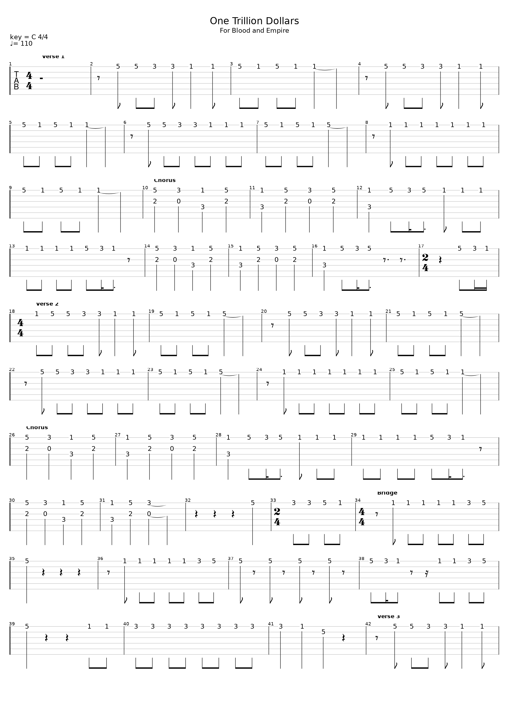 One Trillion Dollars_Anti-Flag_1