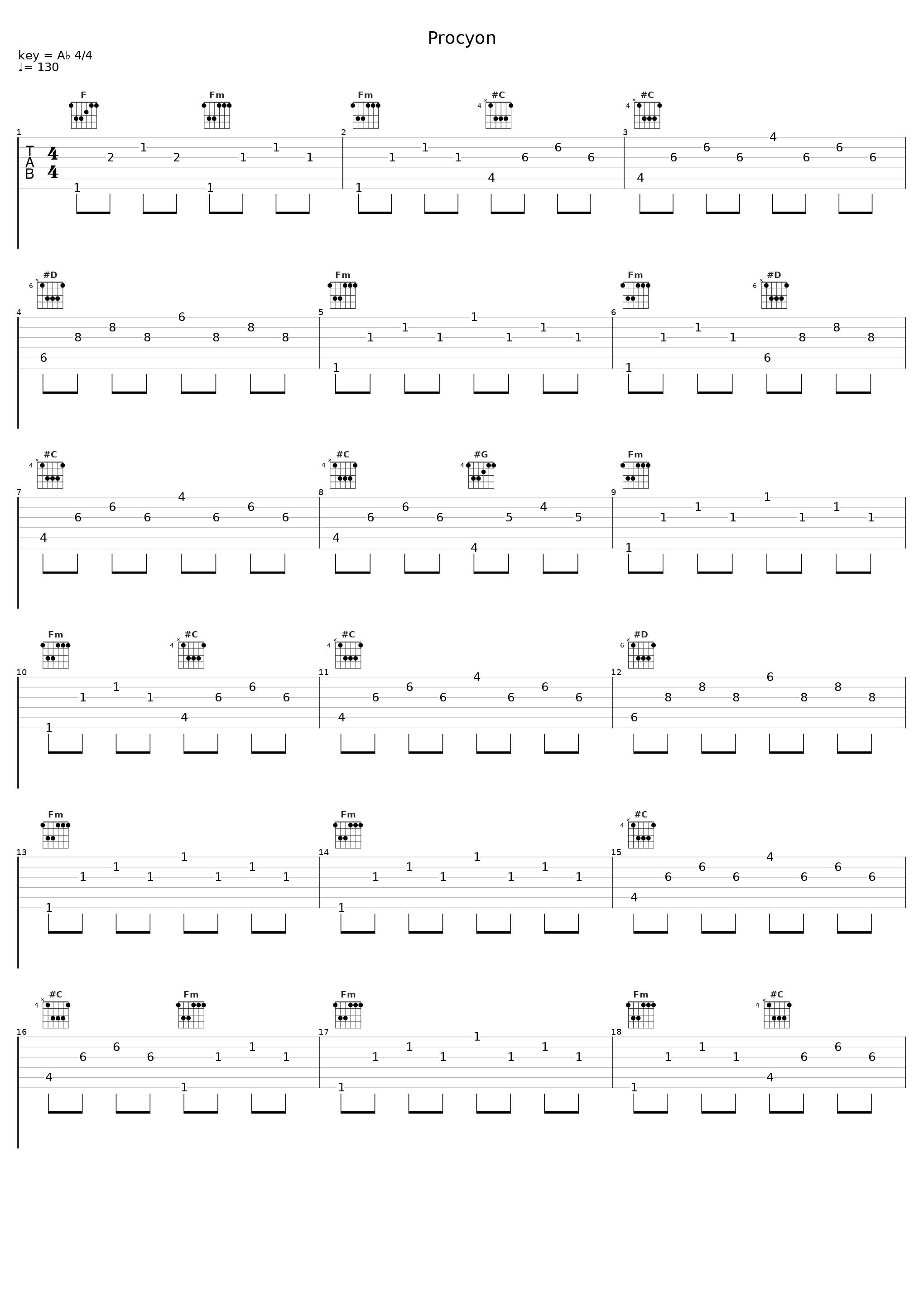 Procyon_Tineidae,KSI_1