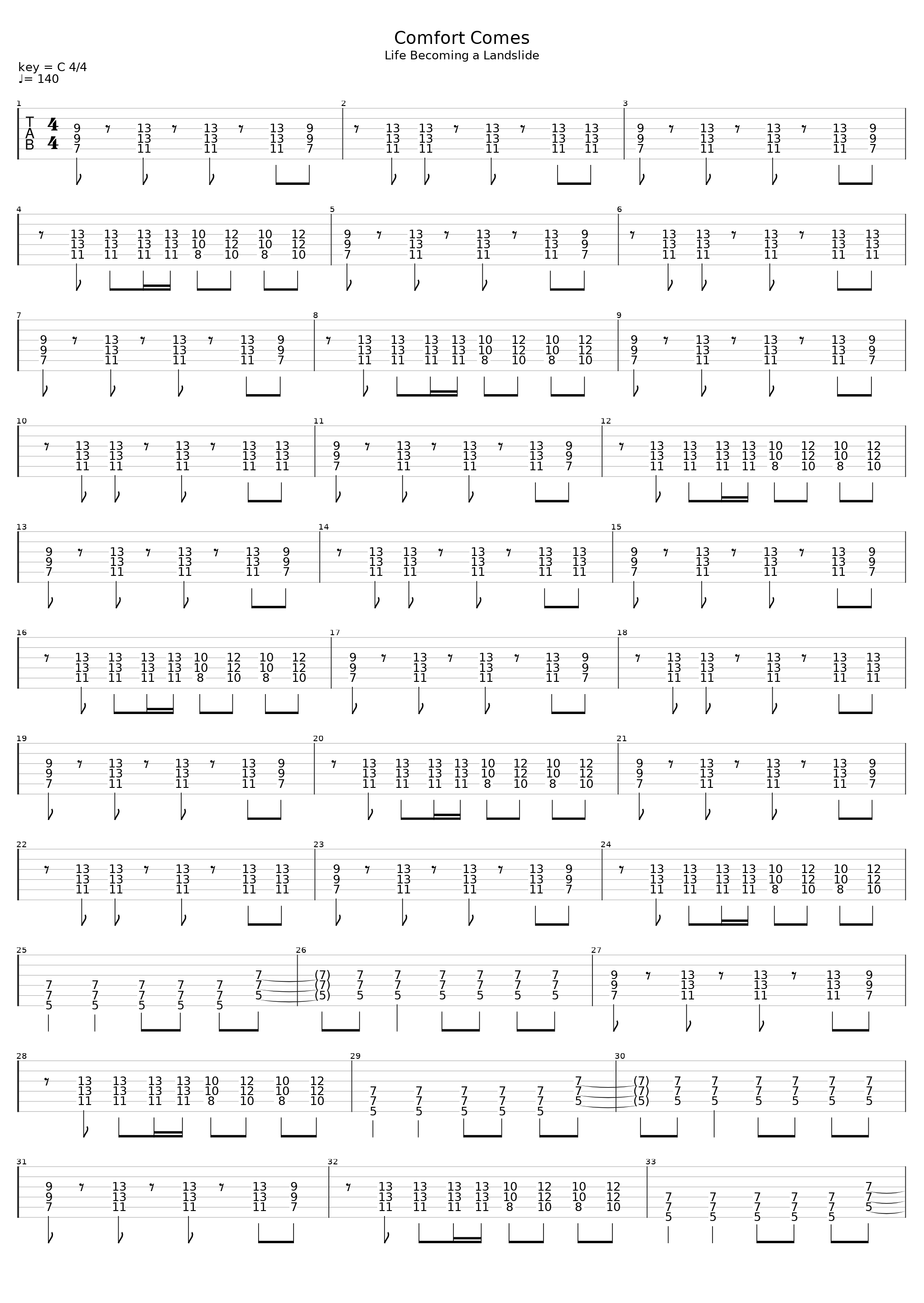 Comfort Comes_Manic Street Preachers_1