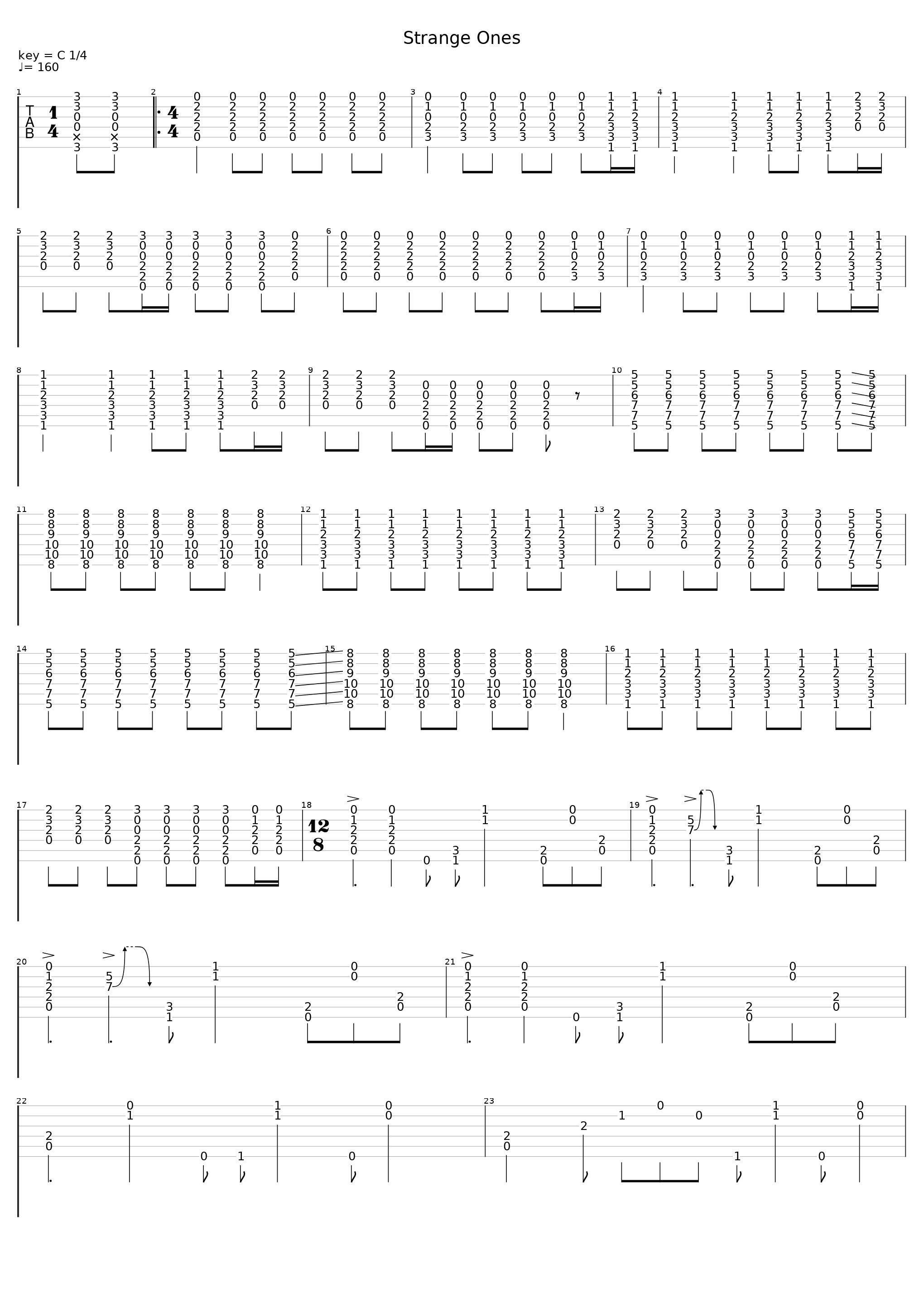 Strange Ones_Supergrass_1