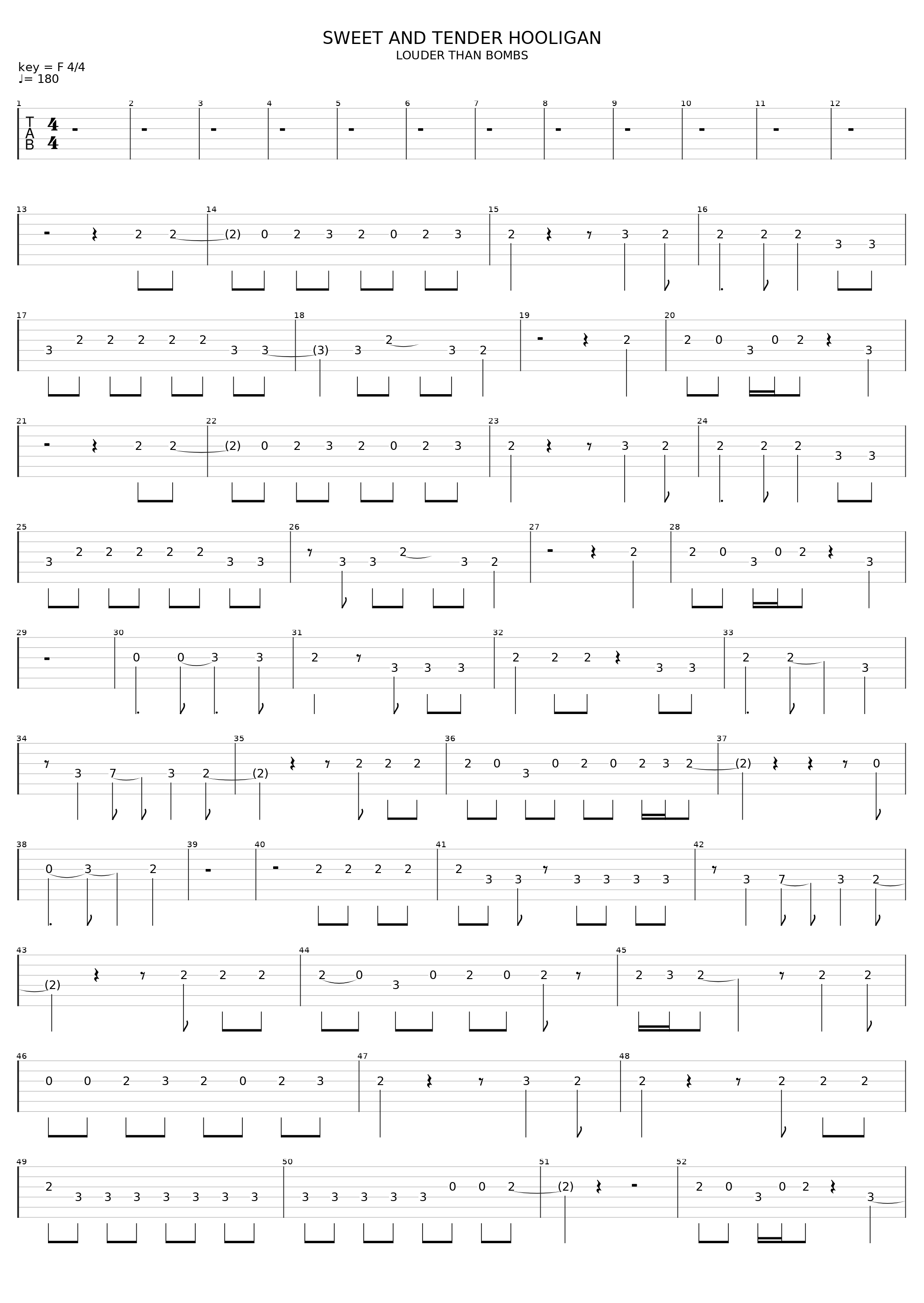 Sweet And Tender Hooligan_The Smiths_1