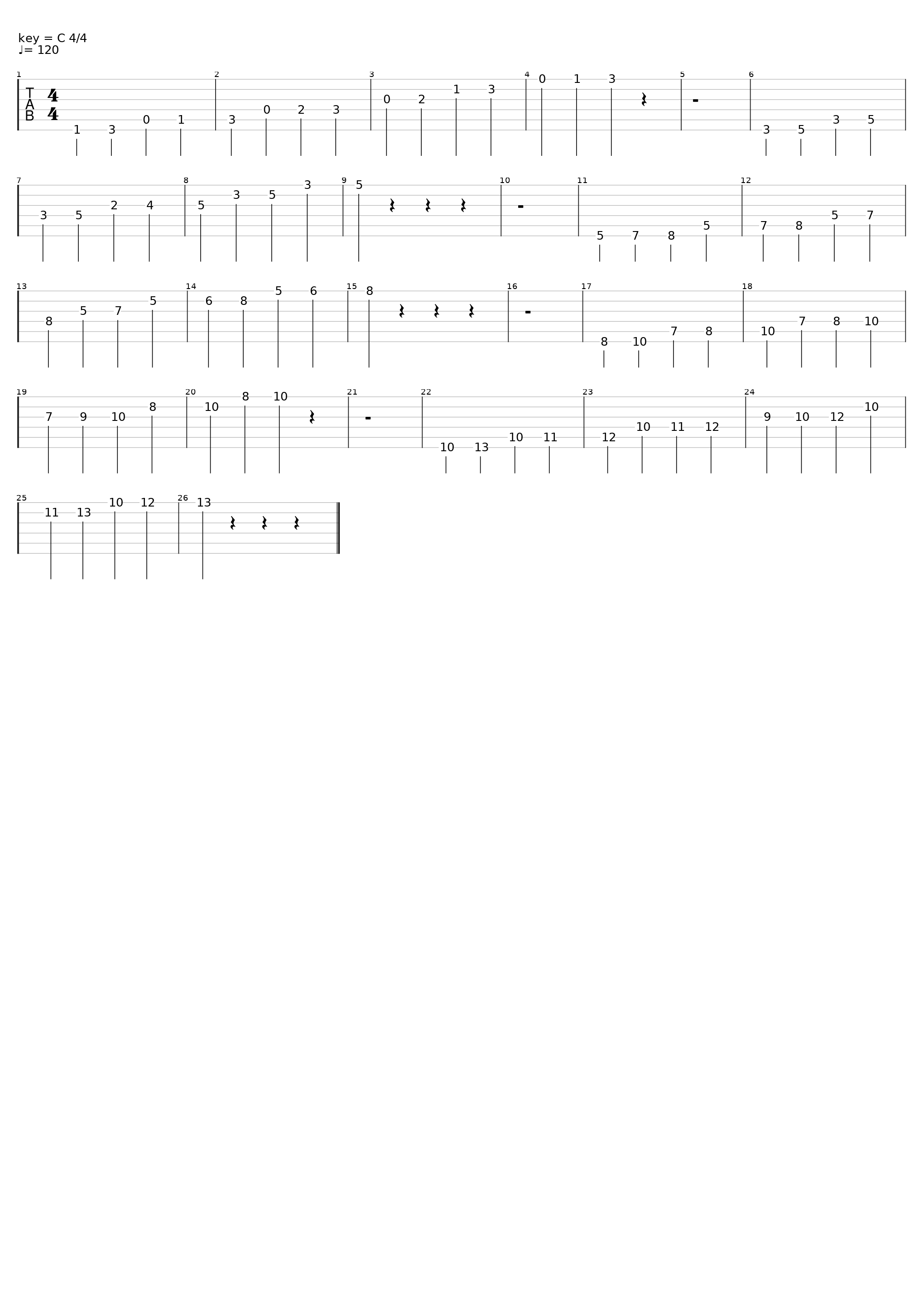 Scales For Solos Lesson_John Frusciante_1