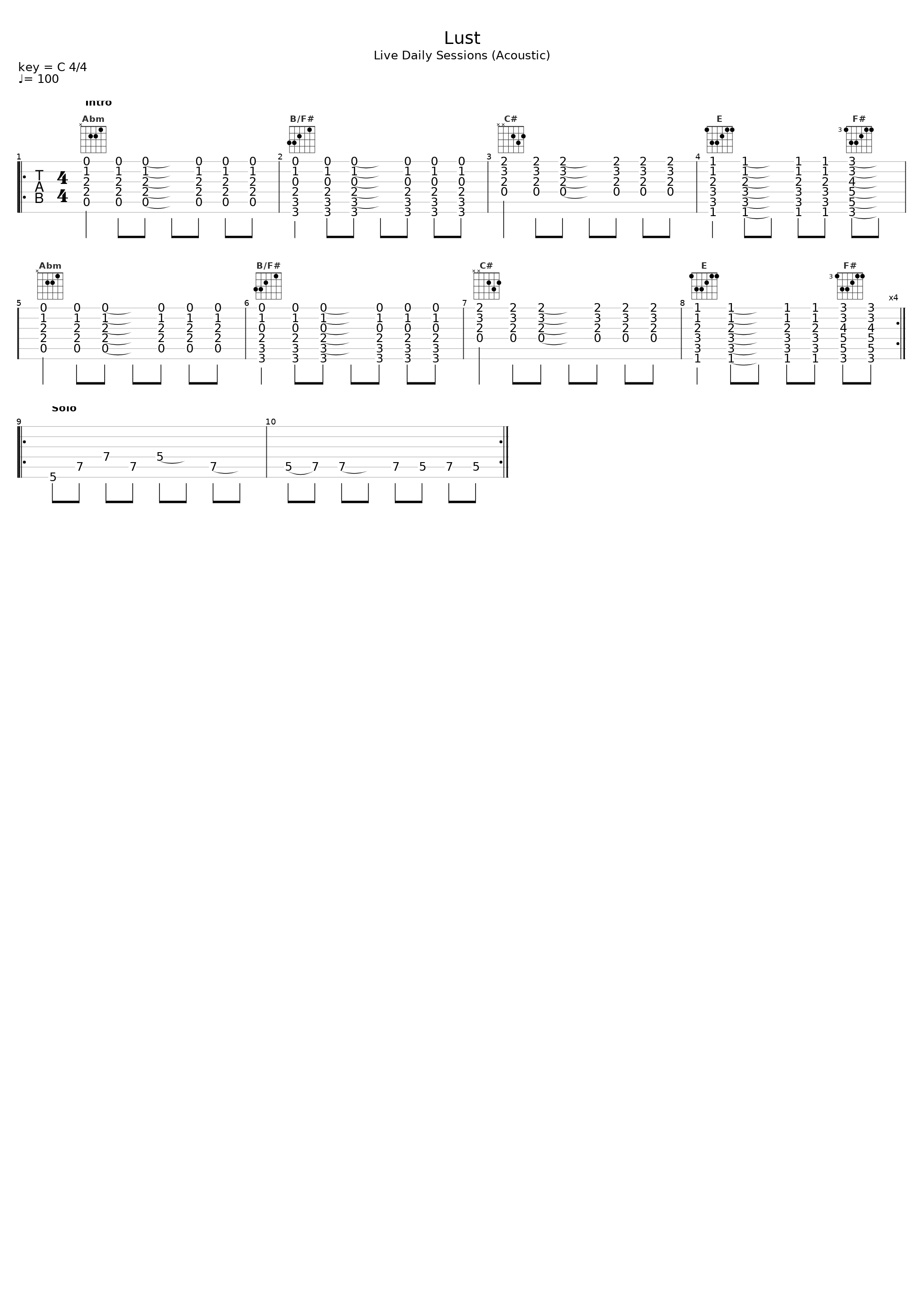 Lust (Unplugged)_The Raveonettes_1