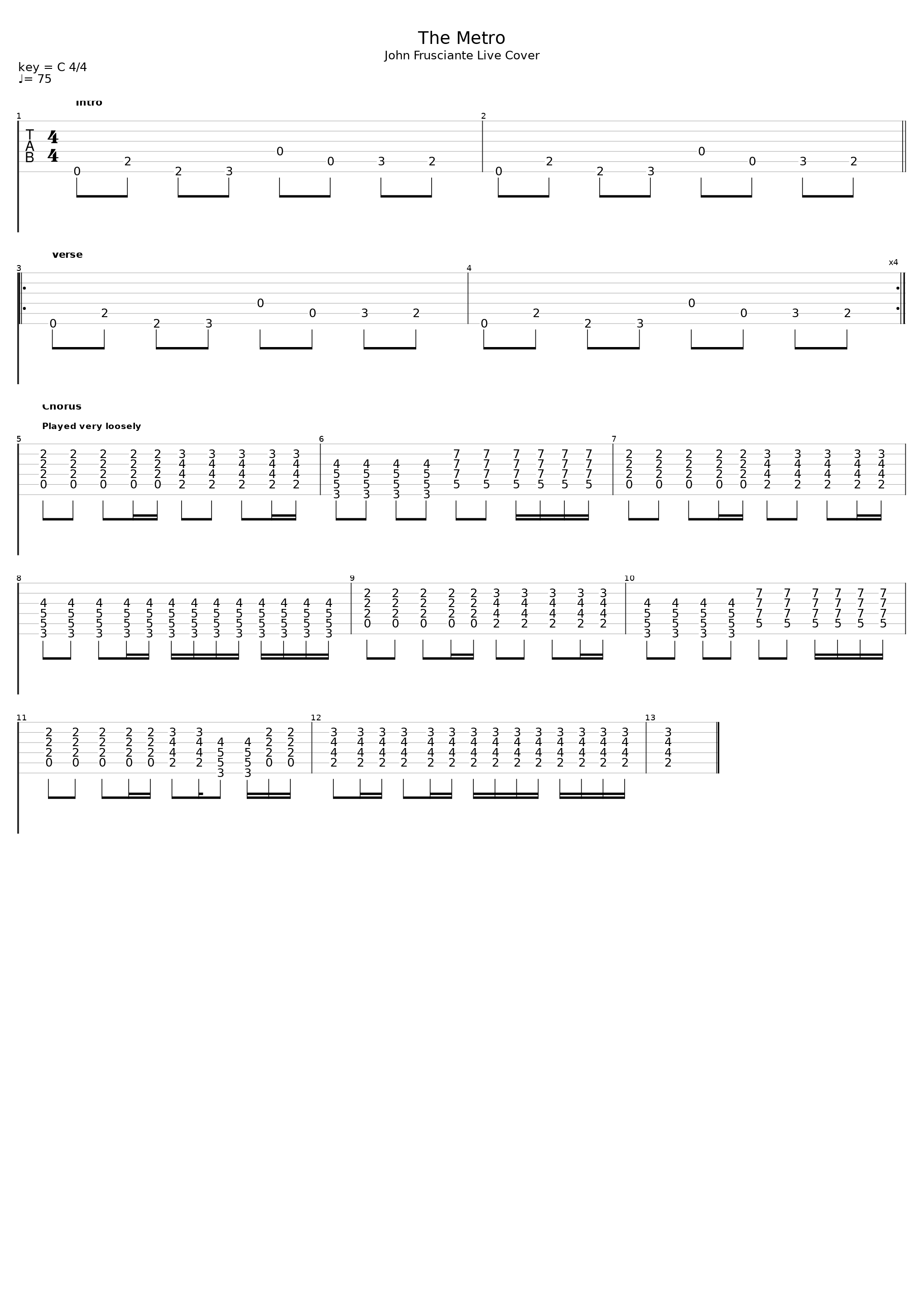 Metro_John Frusciante_1