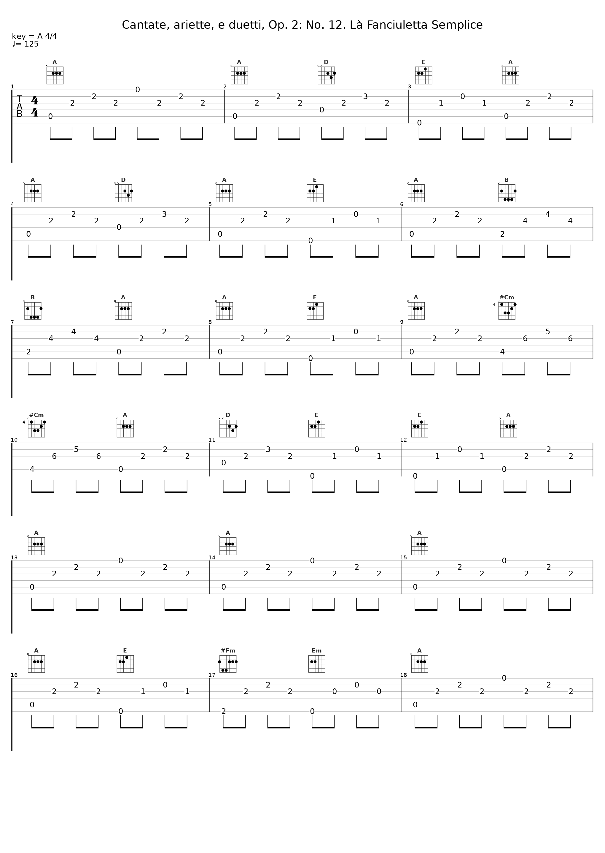 Cantate, ariette, e duetti, Op. 2: No. 12. Là Fanciuletta Semplice_Cynthia Sánchez,Antiqva Metropoli_1