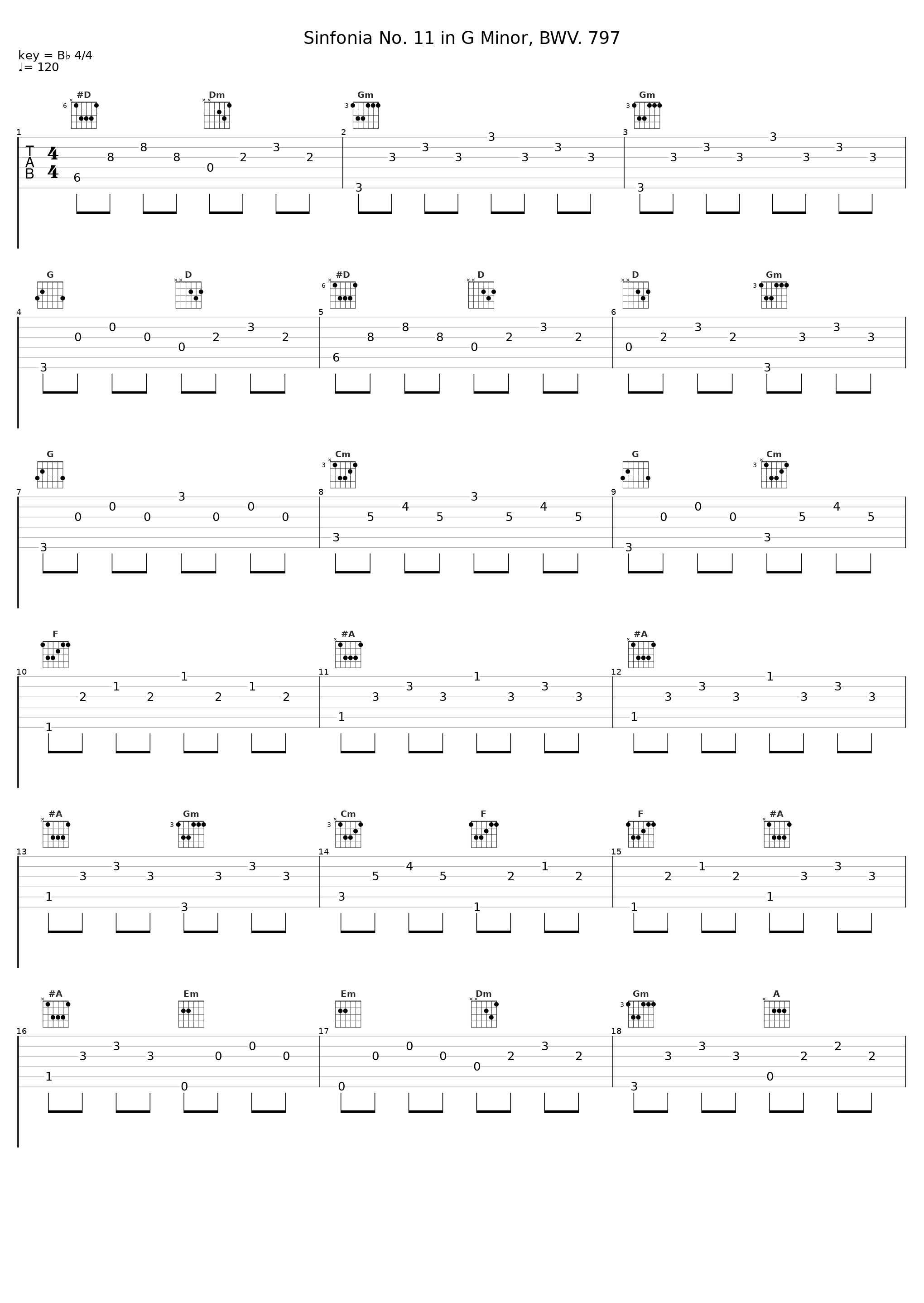 Sinfonia No. 11 in G Minor, BWV. 797_Angela Hewitt_1