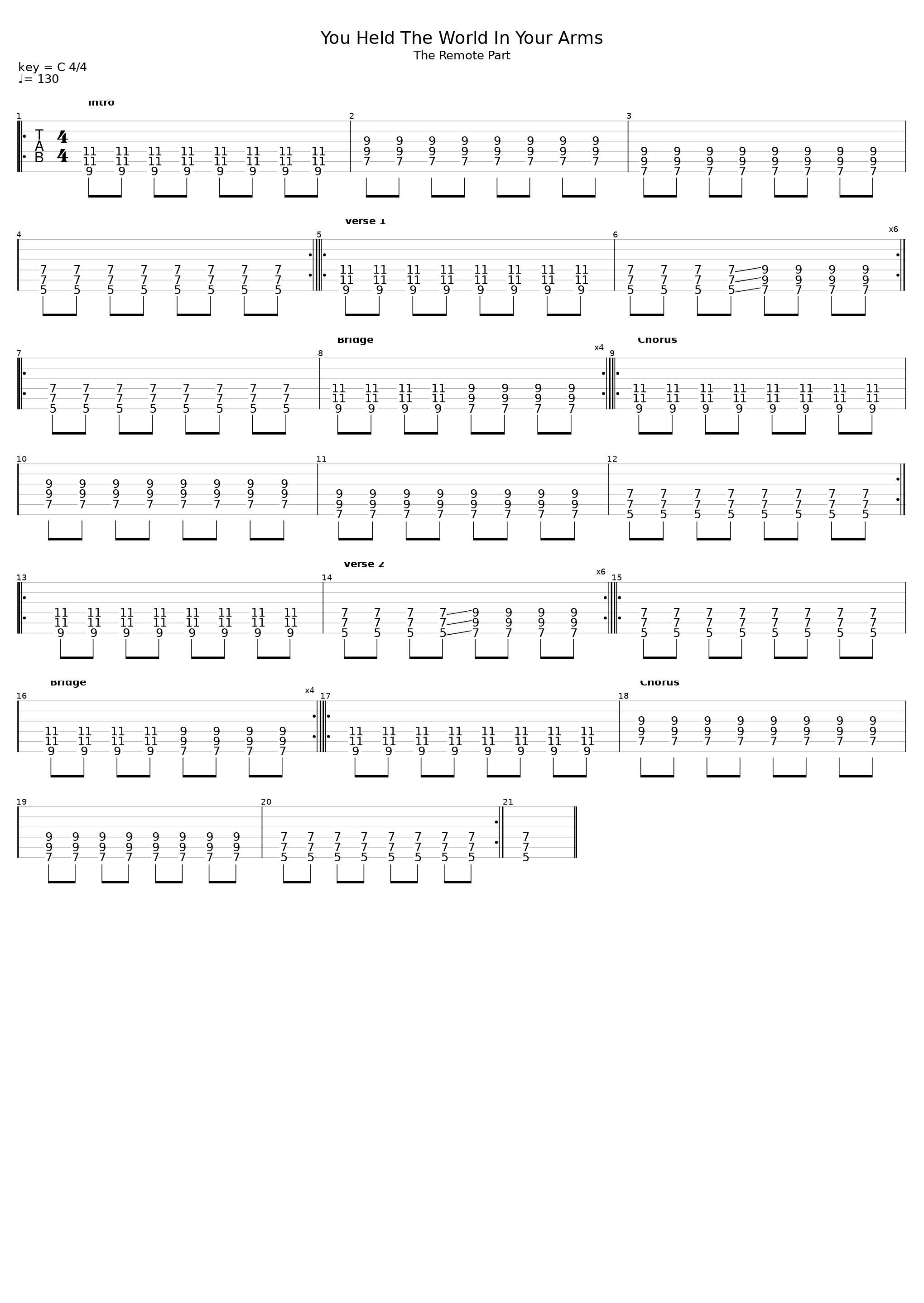 You Held The World In Your Arms_Idlewild_1