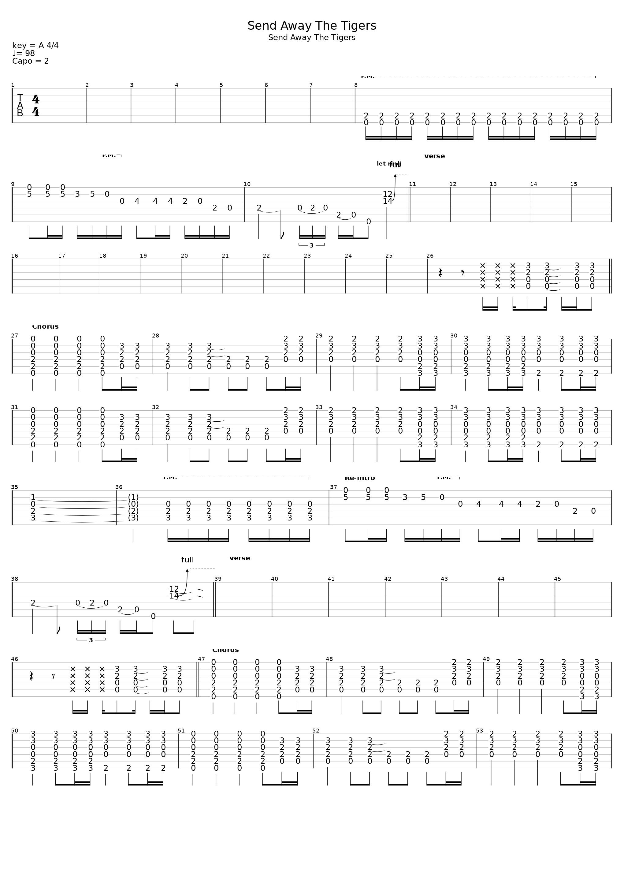 Send Away The Tigers_Manic Street Preachers_1