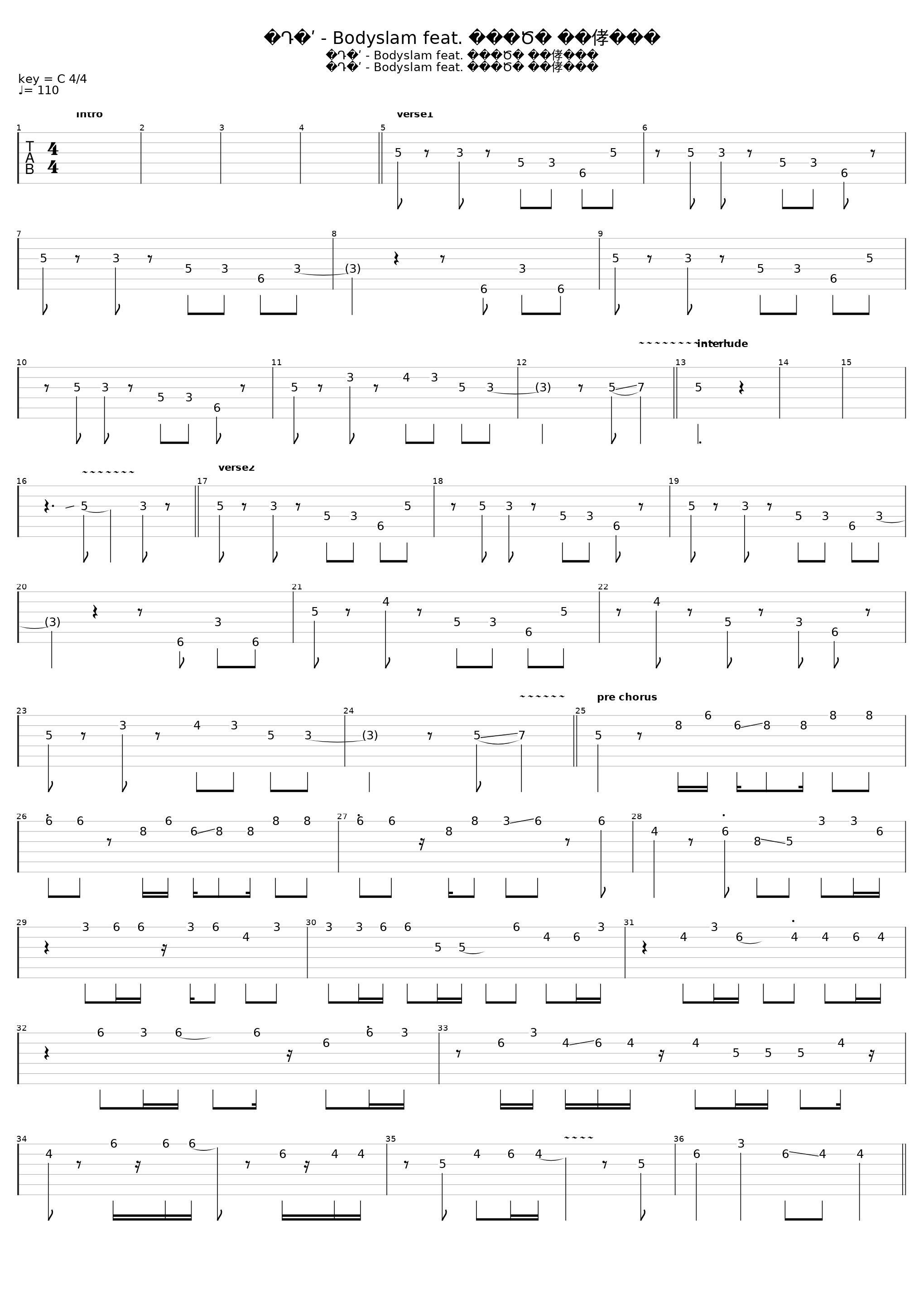 คิดฮอด_Bodyslam_1