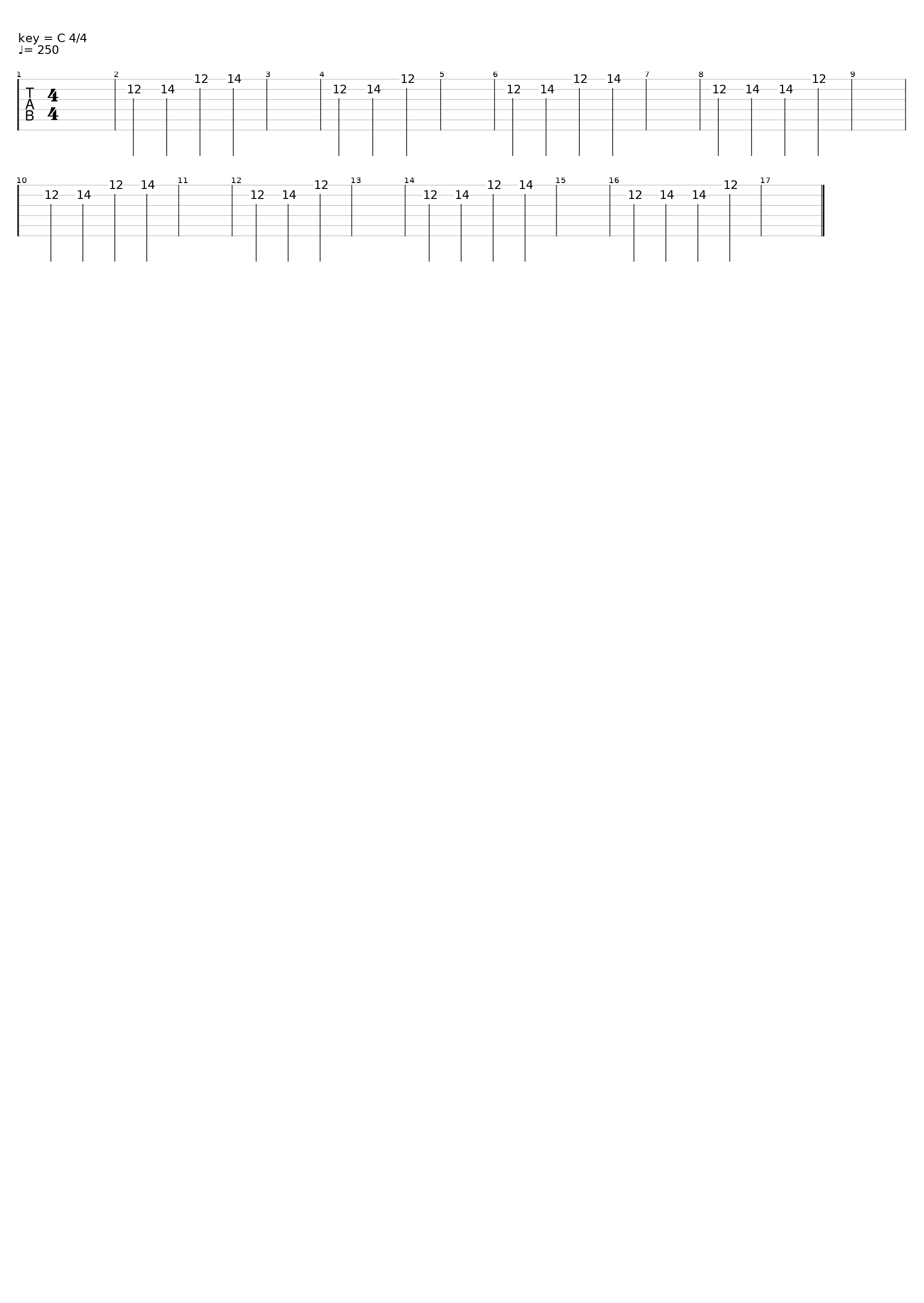 Summoner's Rift - With Bass._Braid_1