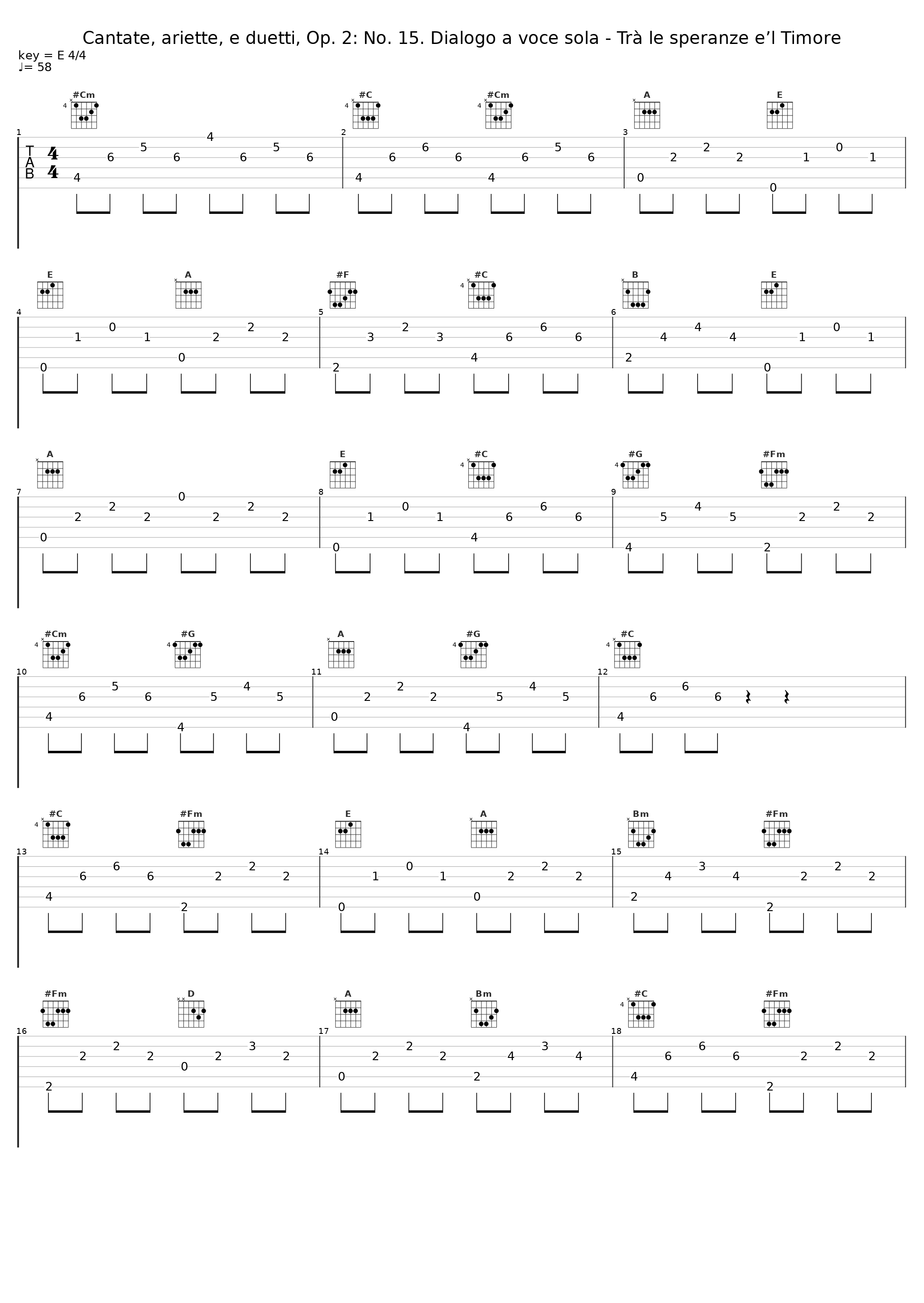 Cantate, ariette, e duetti, Op. 2: No. 15. Dialogo a voce sola - Trà le speranze e’l Timore_Cynthia Sánchez,Antiqva Metropoli_1