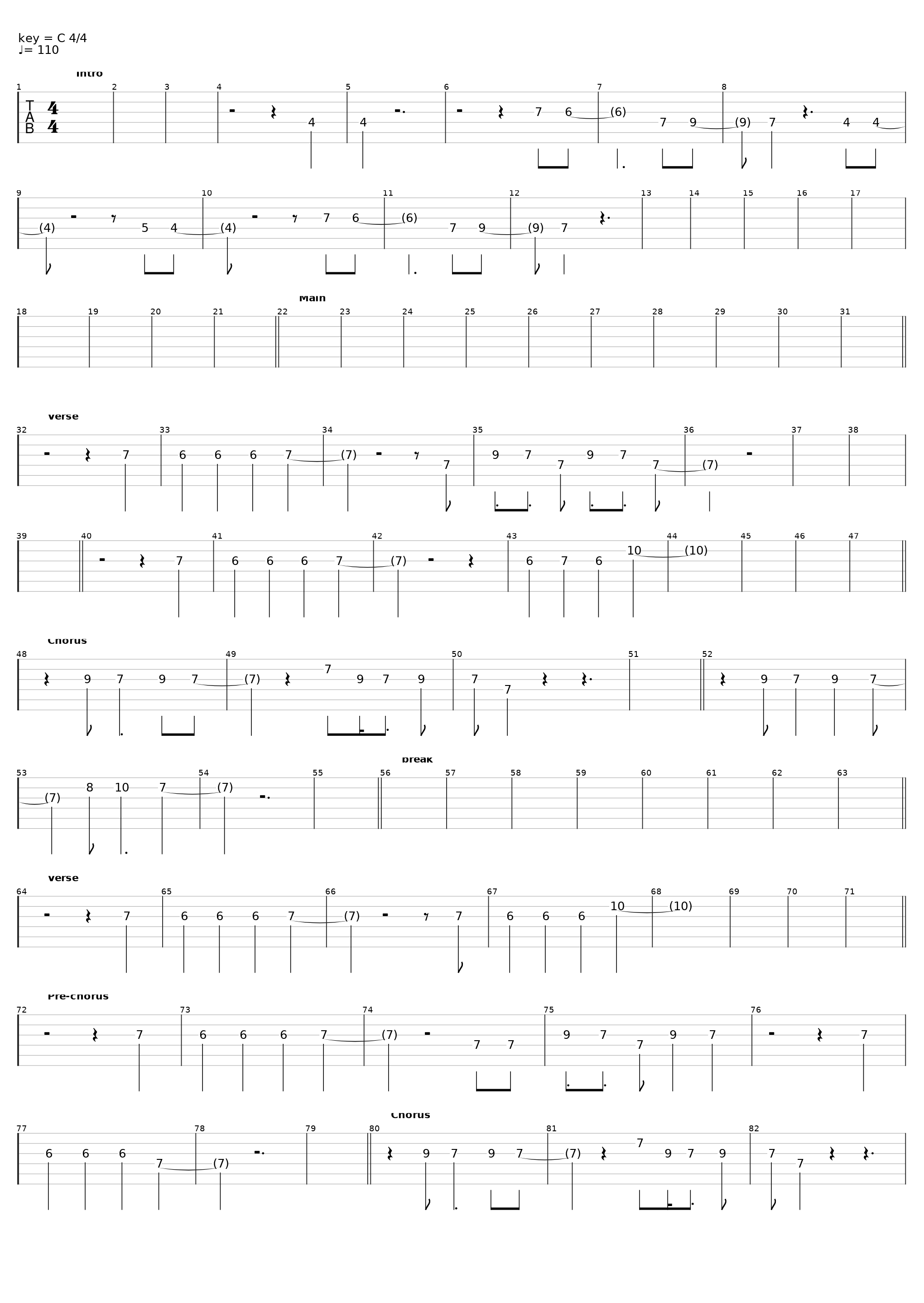 Only One Word Comes To Mind_Biffy Clyro_1