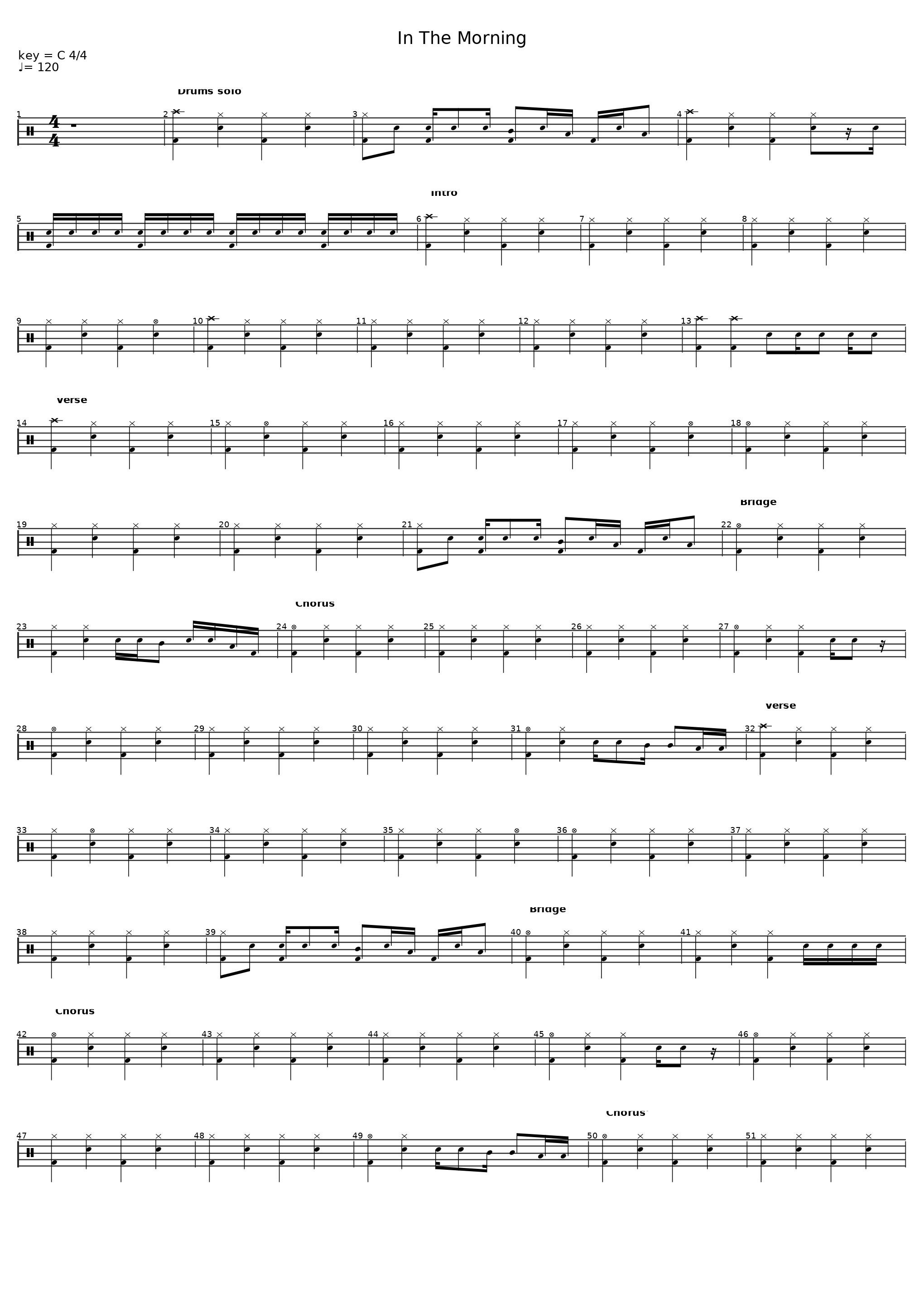In The Morning_Razorlight_1