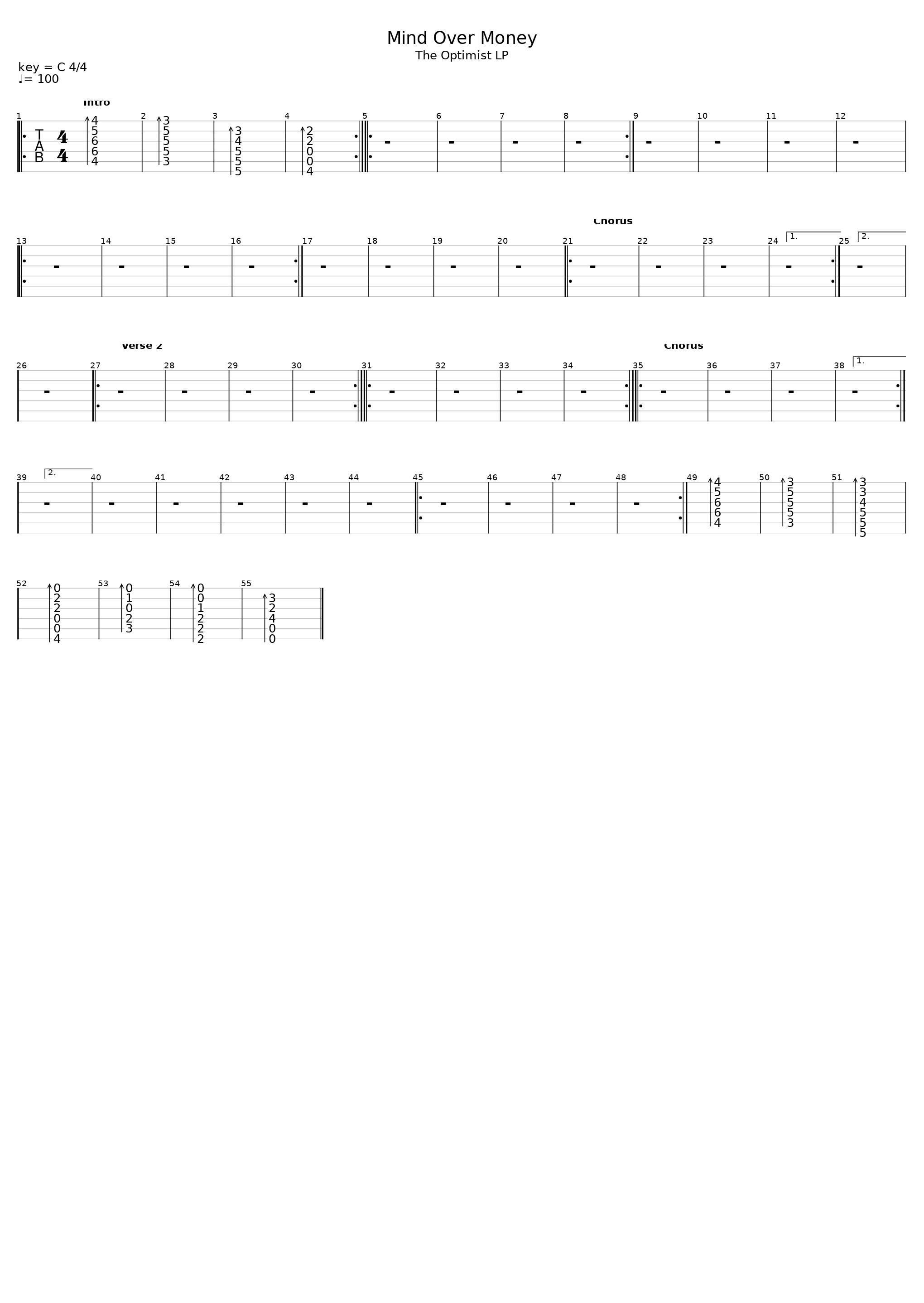 Mind Over Money_Turin Brakes_1