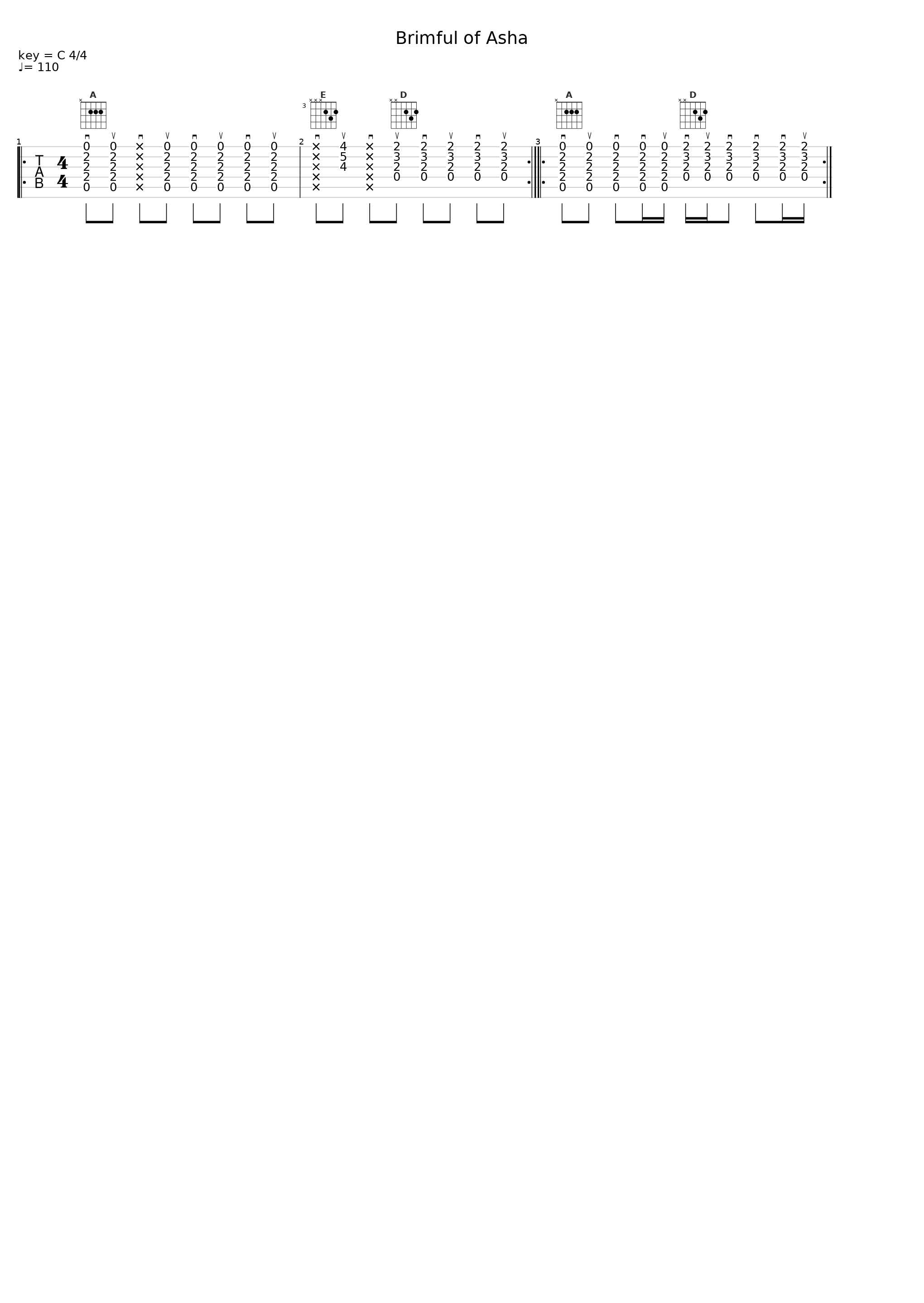 Brimful of Asha - tabbed by Dave at kaizenguitar.com_Cornershop_1