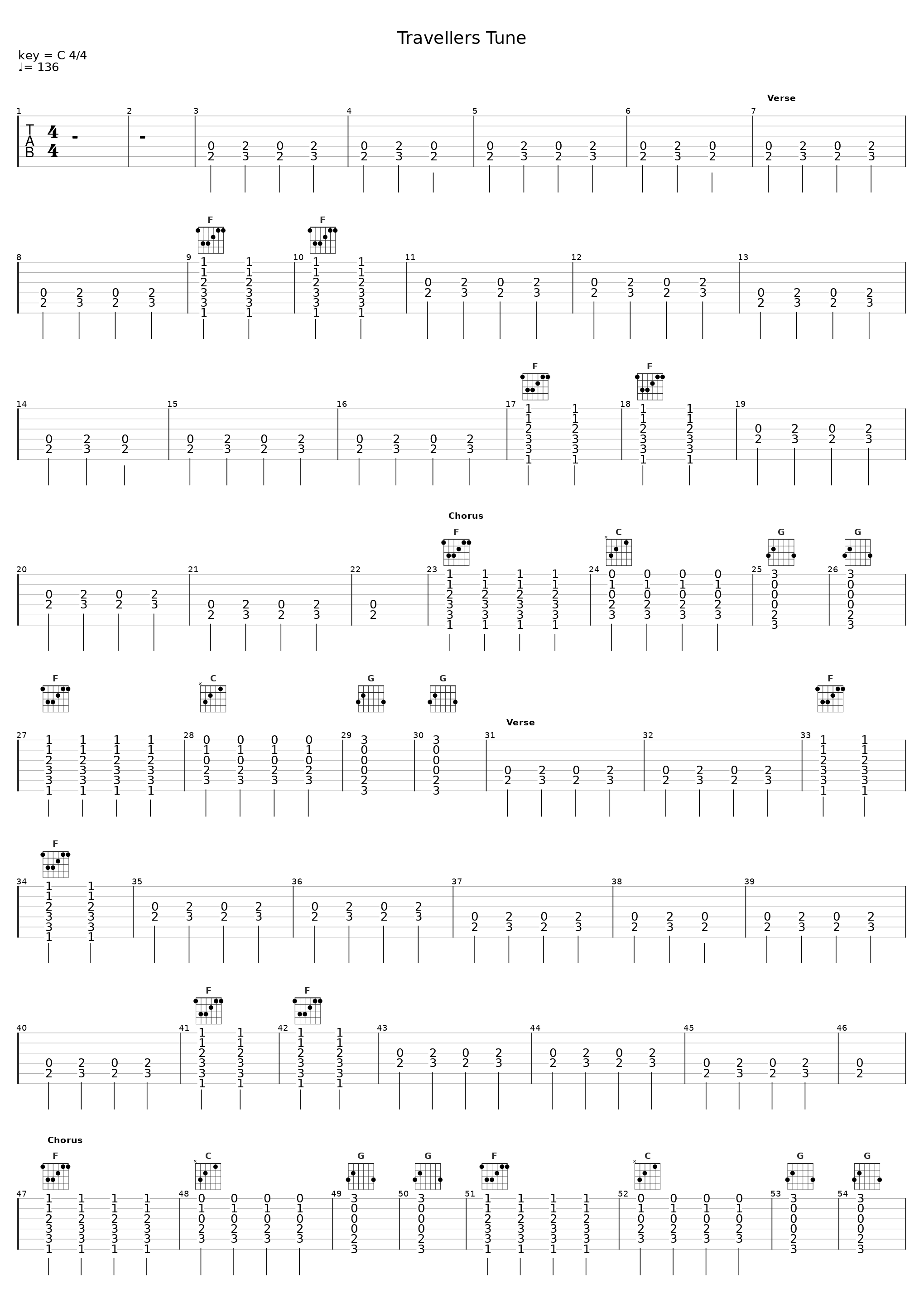 Travellers Tune_Ocean Colour Scene_1