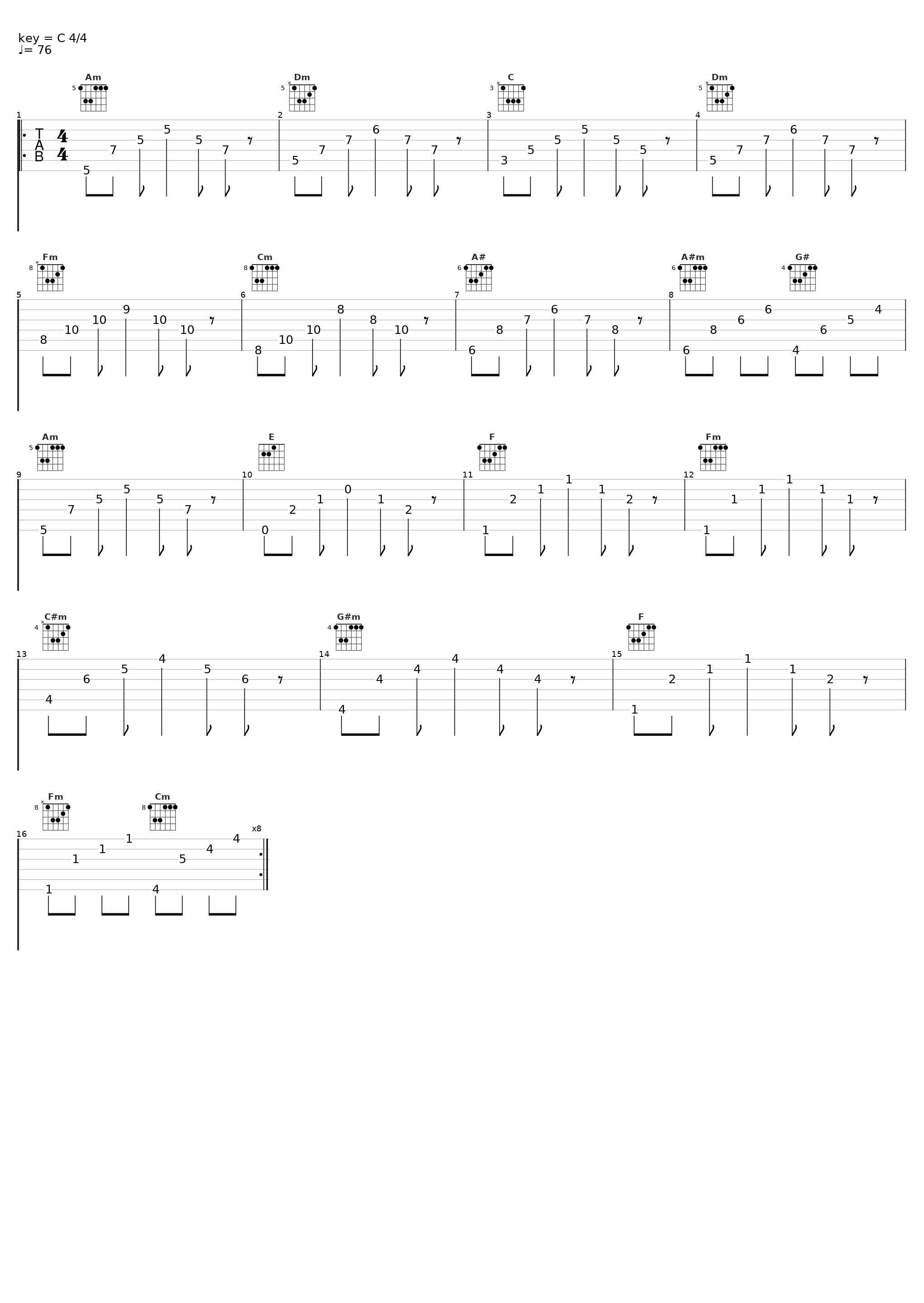 Cinch_John Frusciante_1
