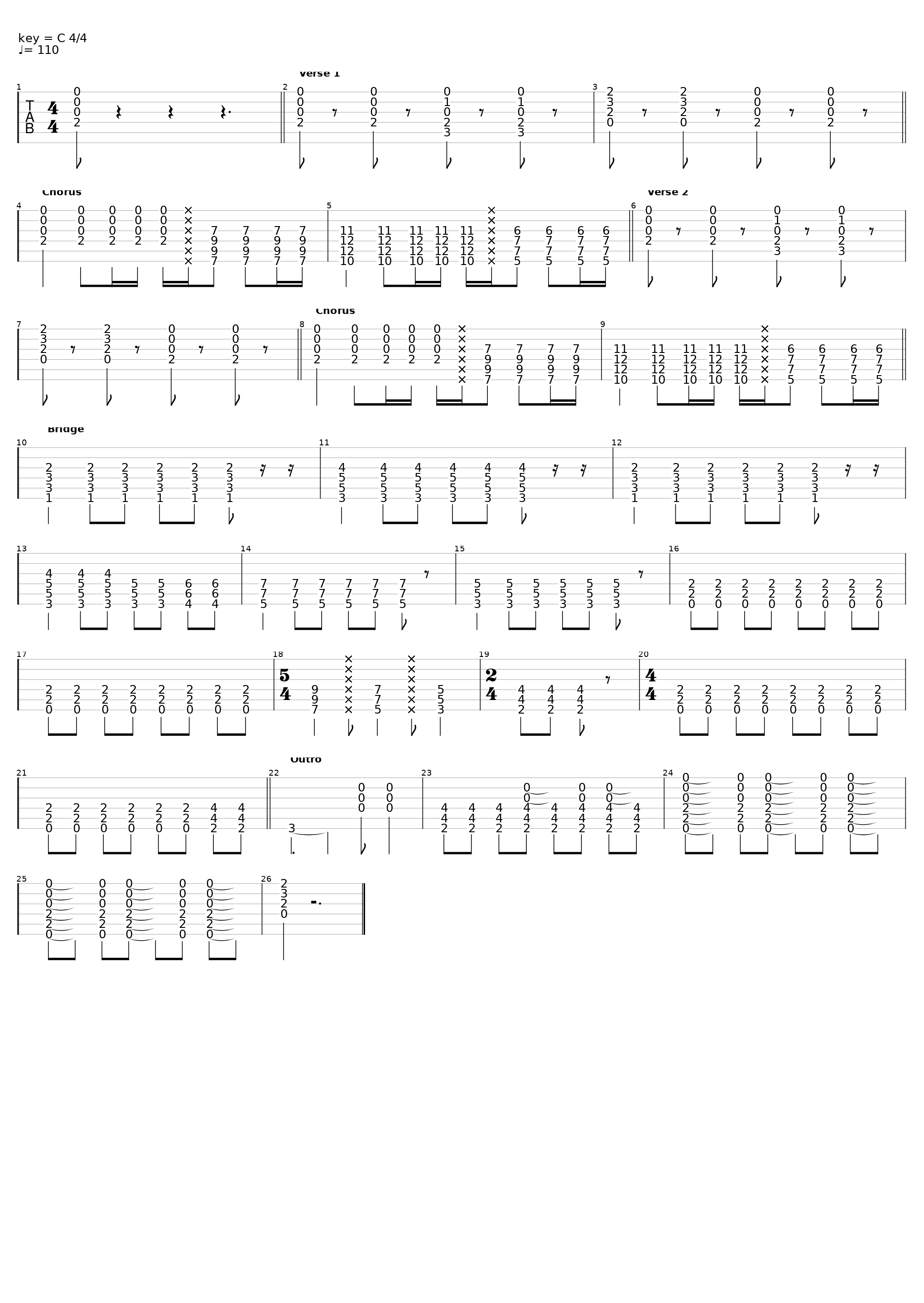 What It Tastes Like_John Frusciante_1