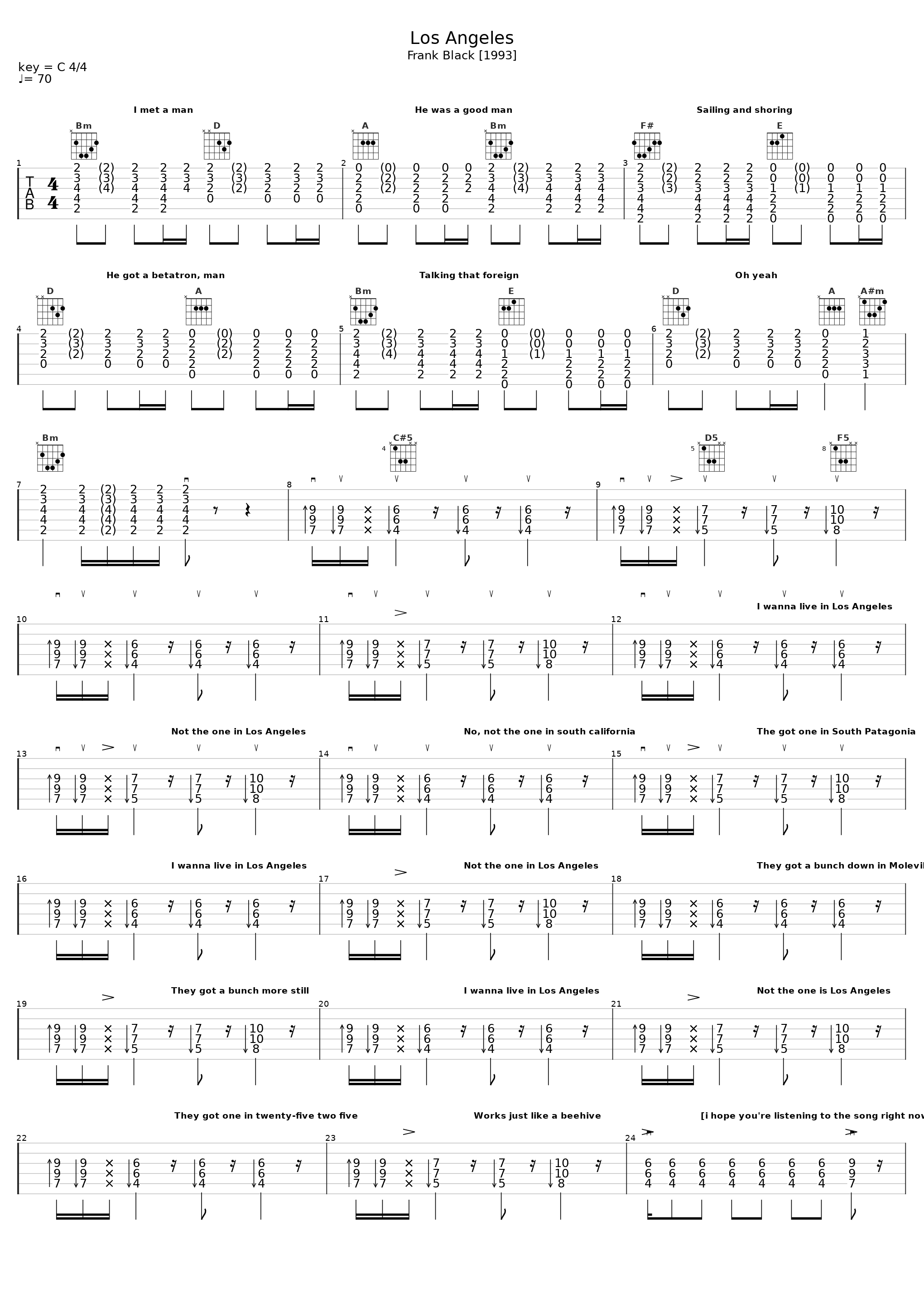 Los Angeles_Frank Black_1