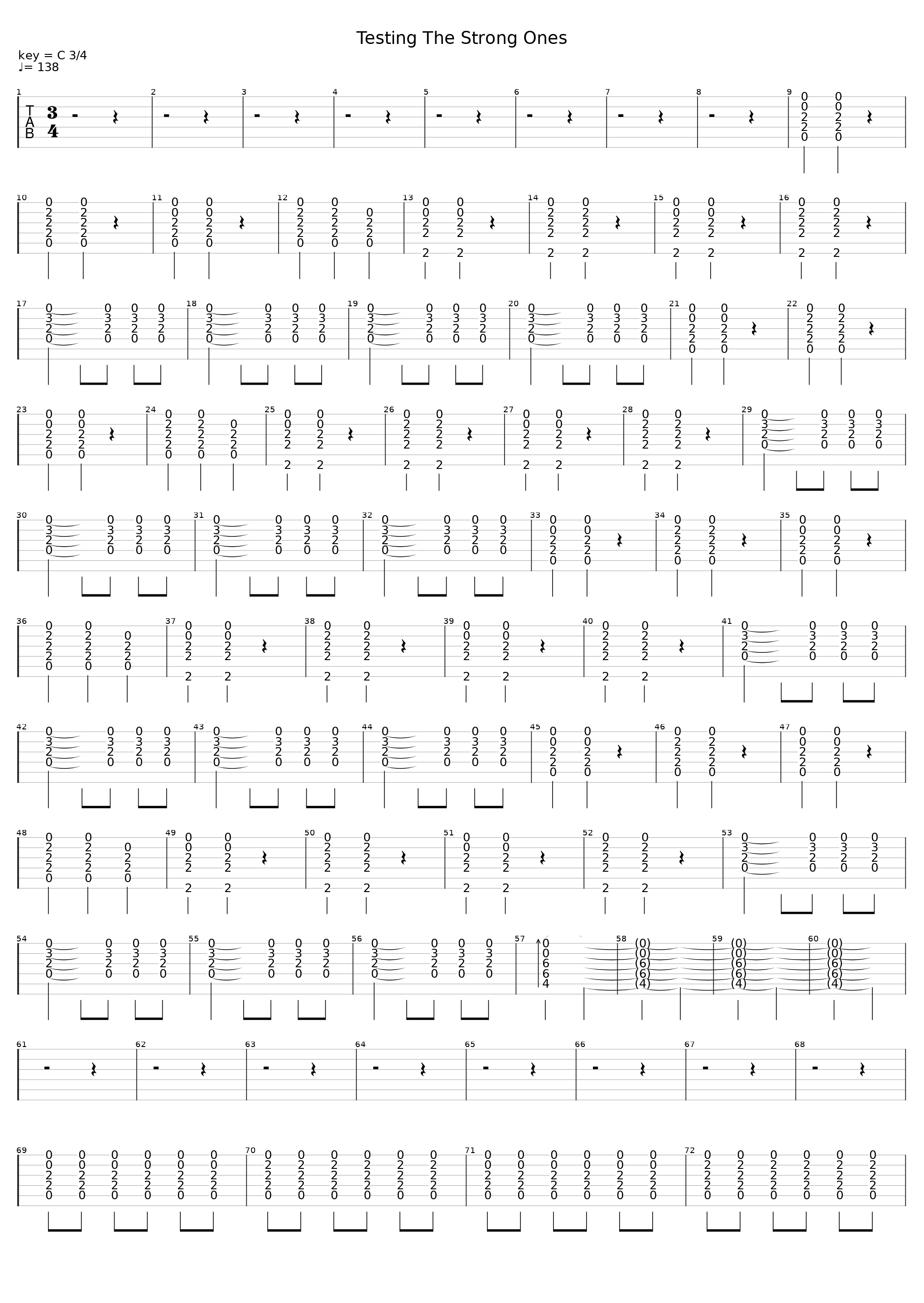 Testing The Strong Ones_Copeland_1