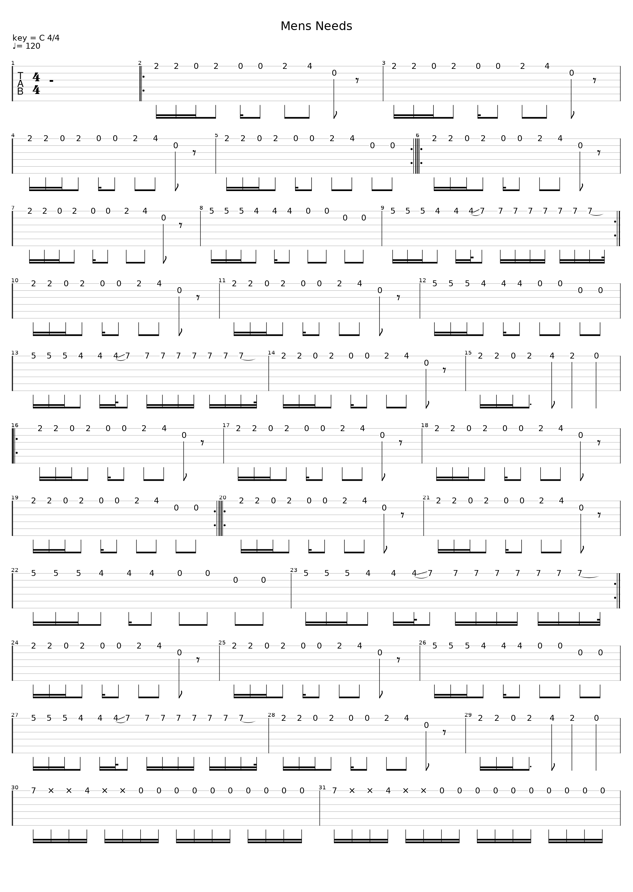 Mens Needs_The Cribs_1