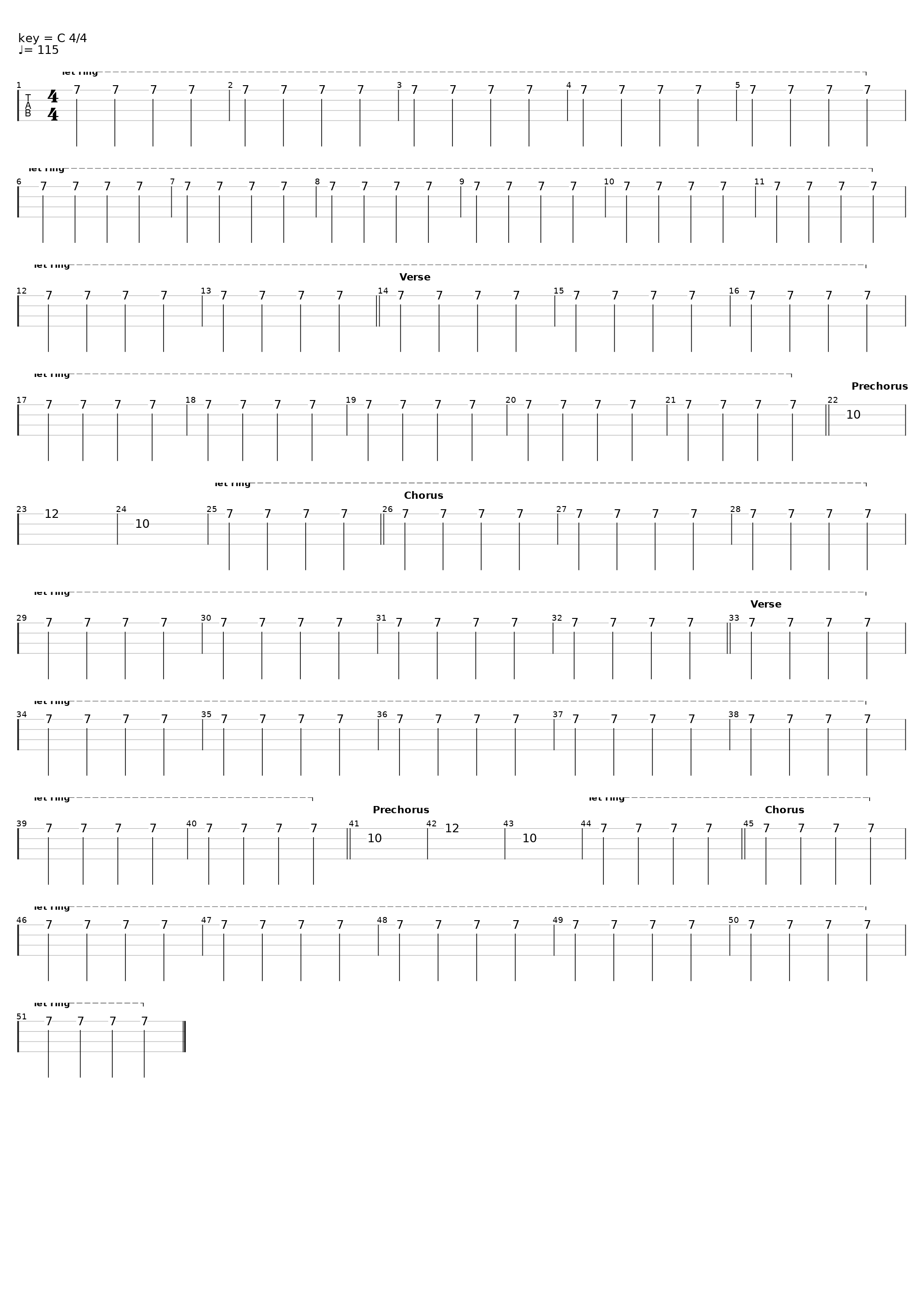 I Can't Say_The Trews_1