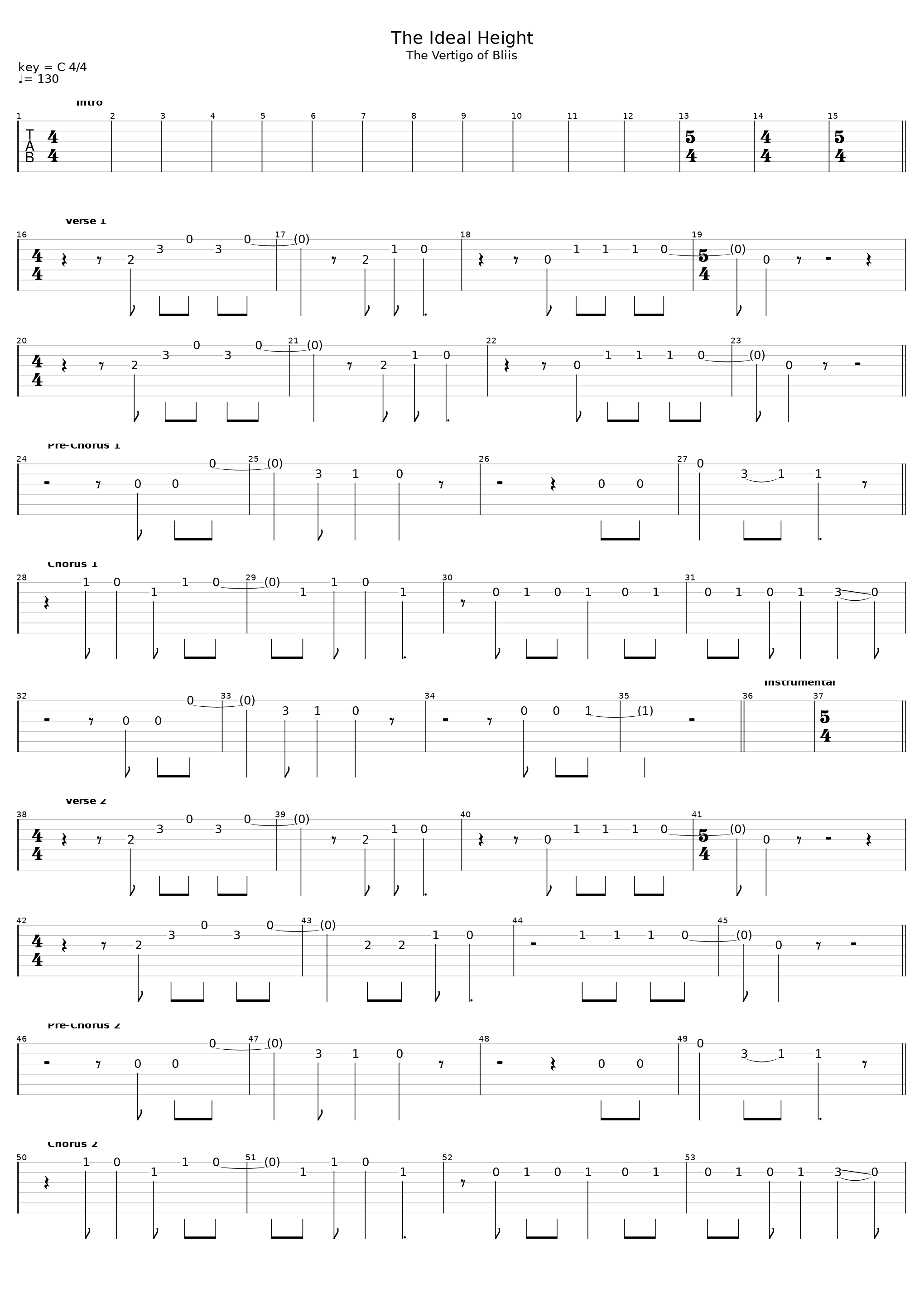 The Ideal Height_Biffy Clyro_1