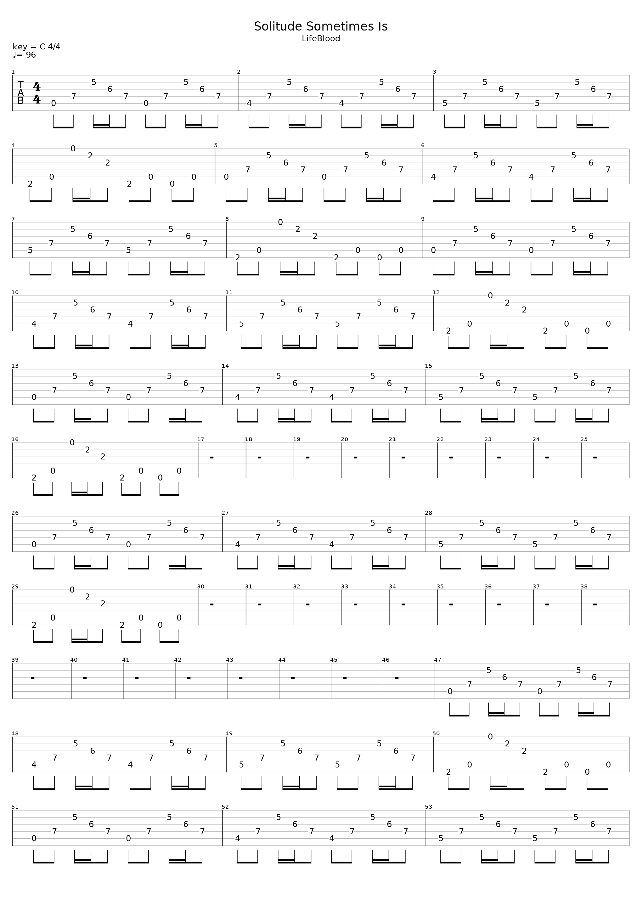 Solitude Sometimes Is_Manic Street Preachers_1