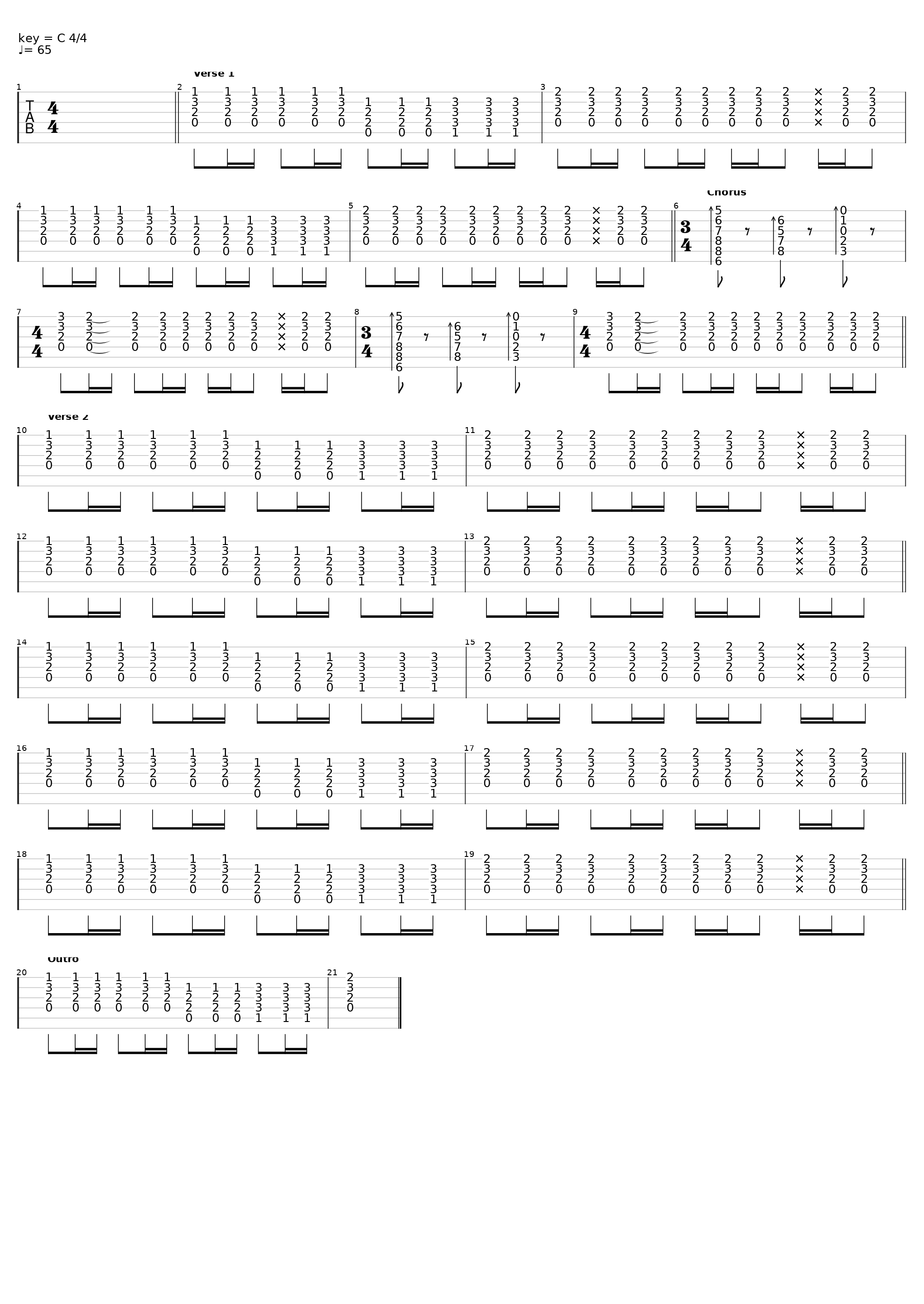 Burned Down_John Frusciante_1