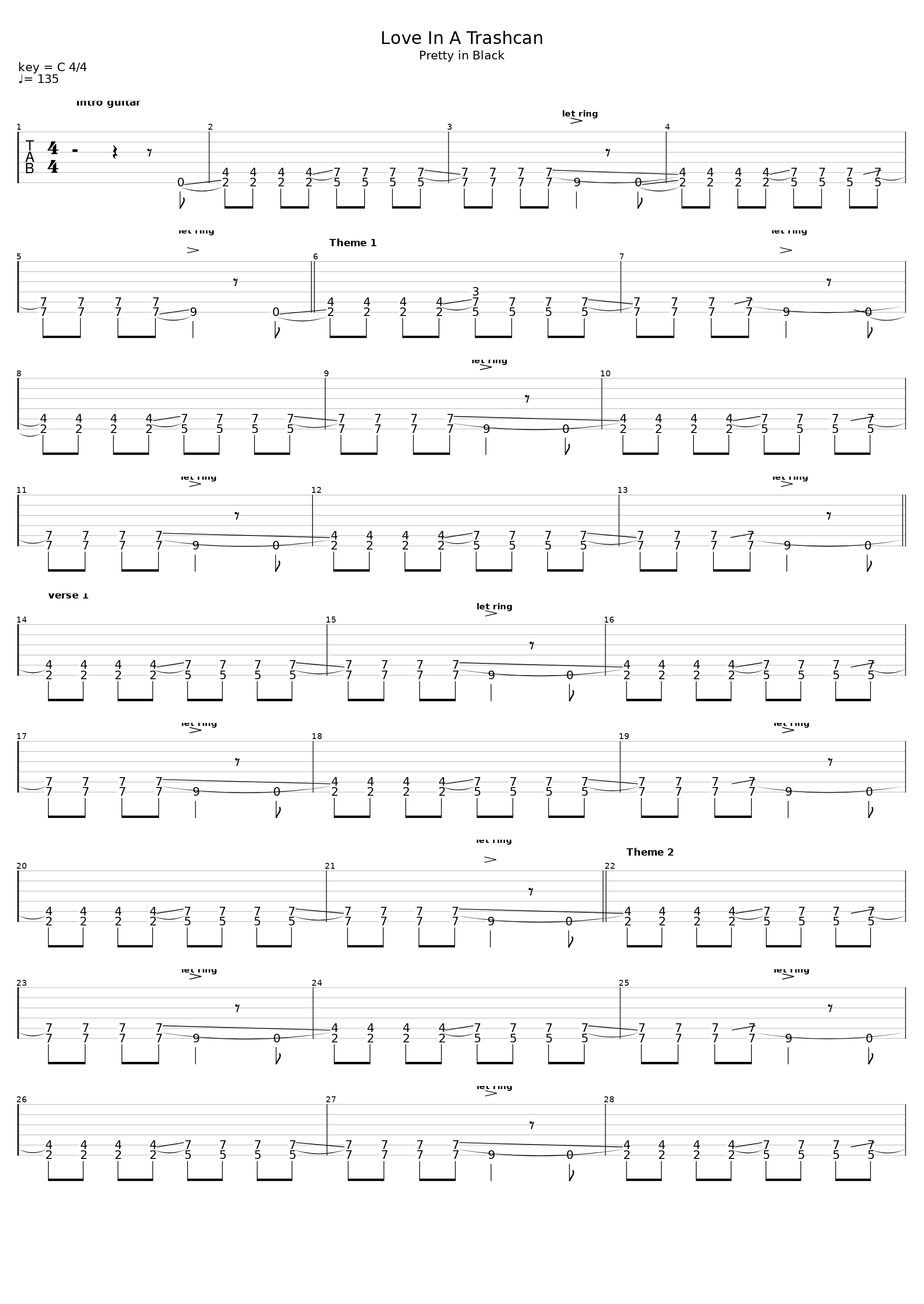 Love In A Trashcan_The Raveonettes_1