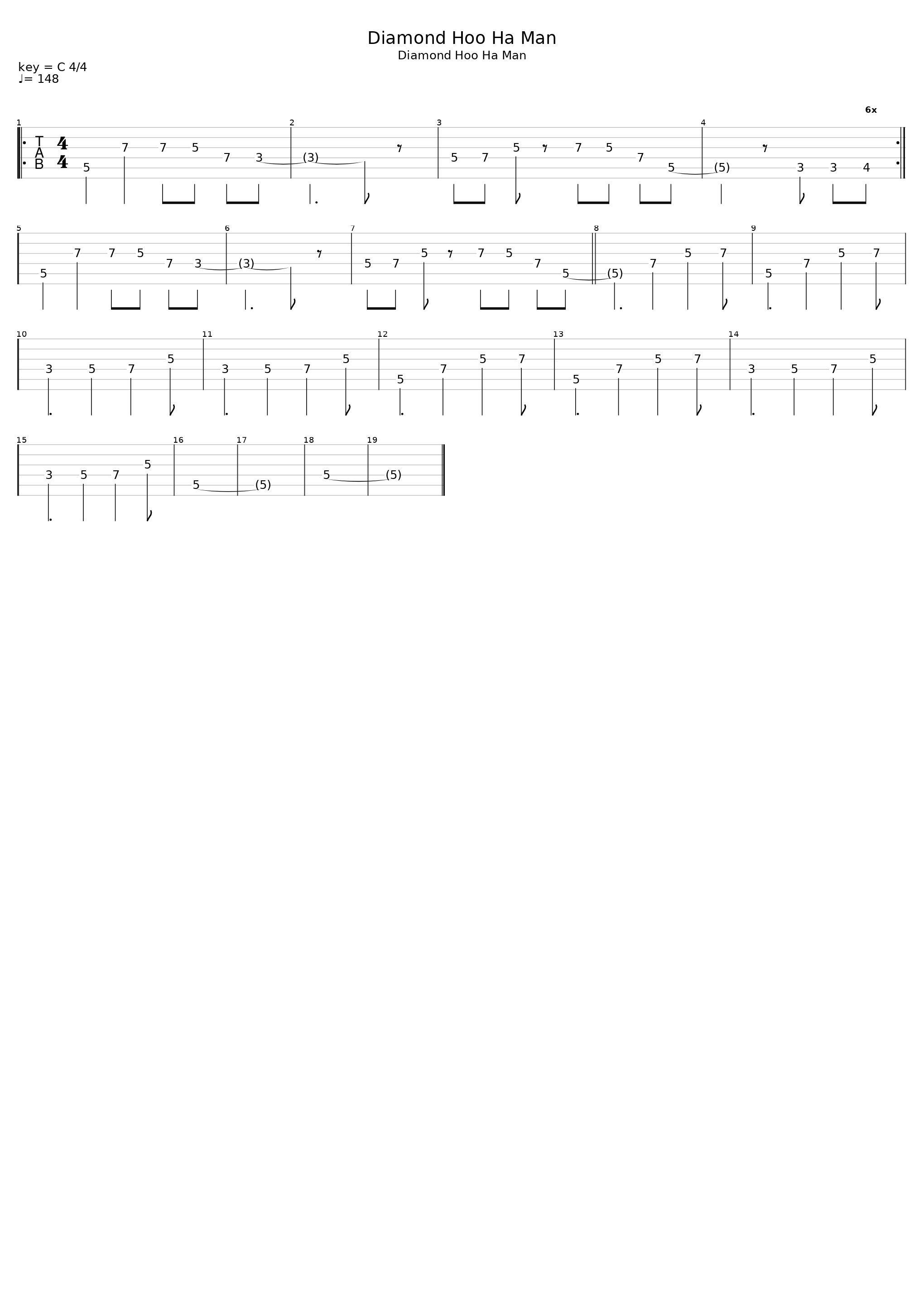 Diamond Hoo Ha Man_Supergrass_1