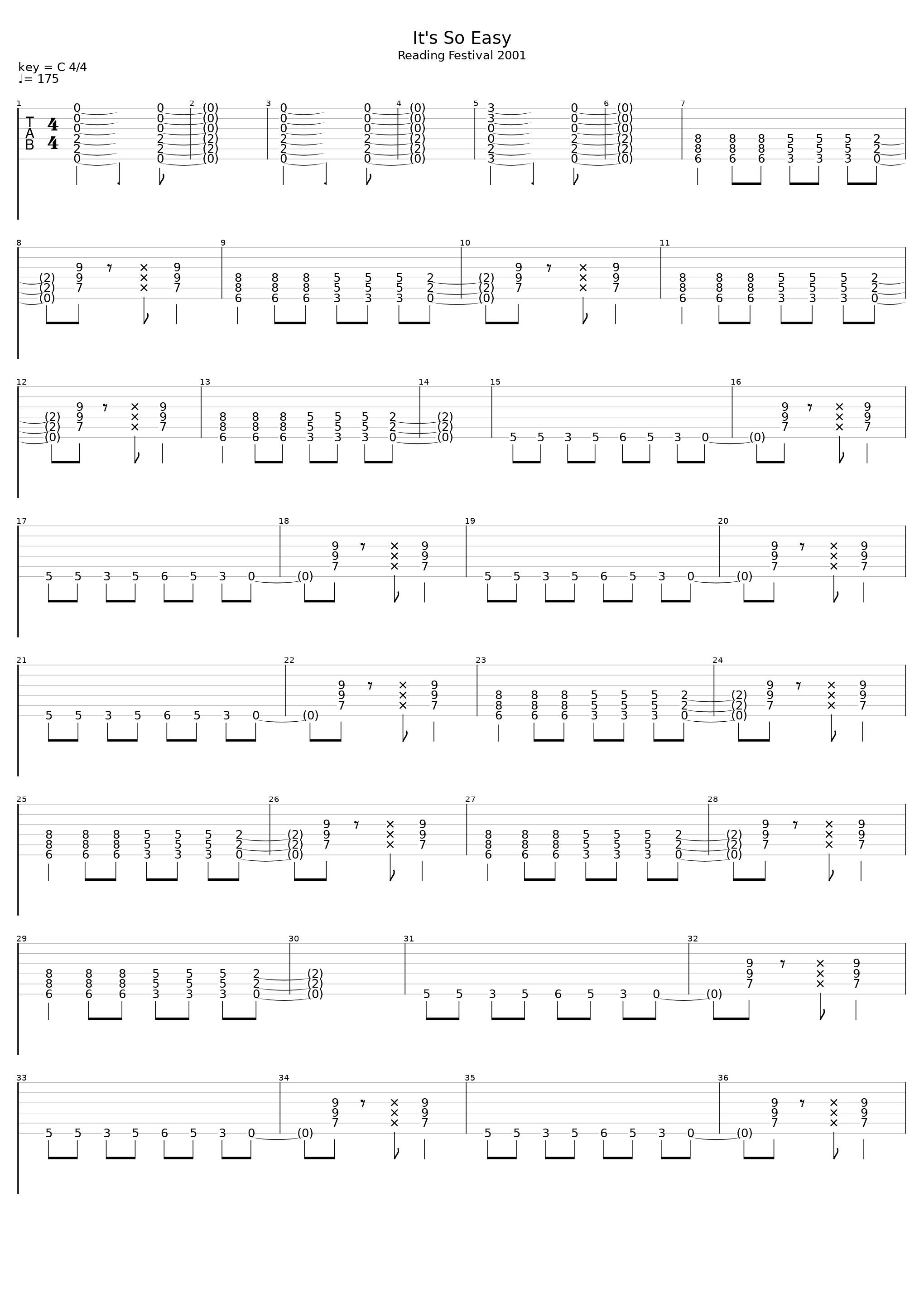 It's So Easy_Manic Street Preachers_1