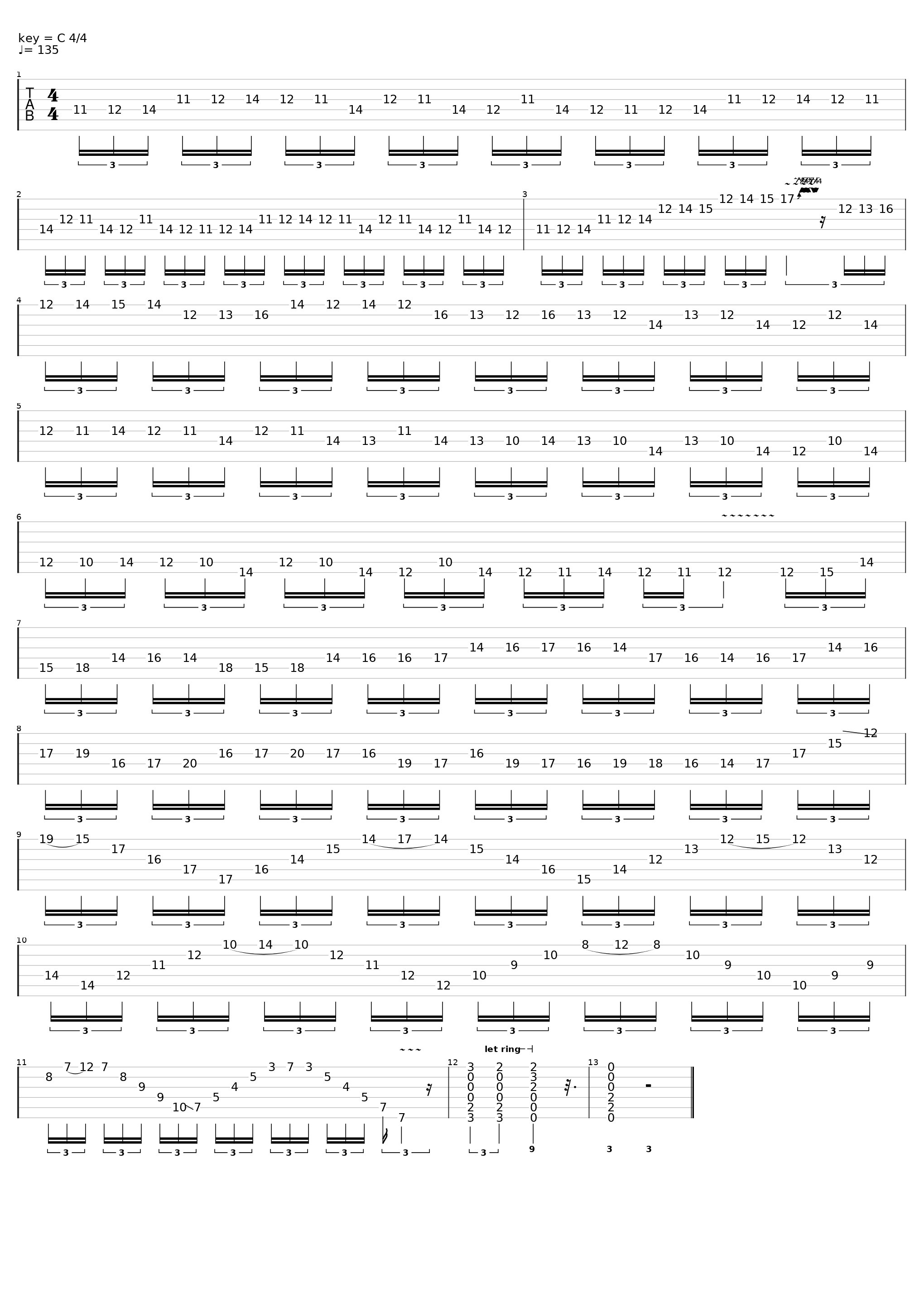 Keys to the Lamborghini_Michael Angelo Batio_1