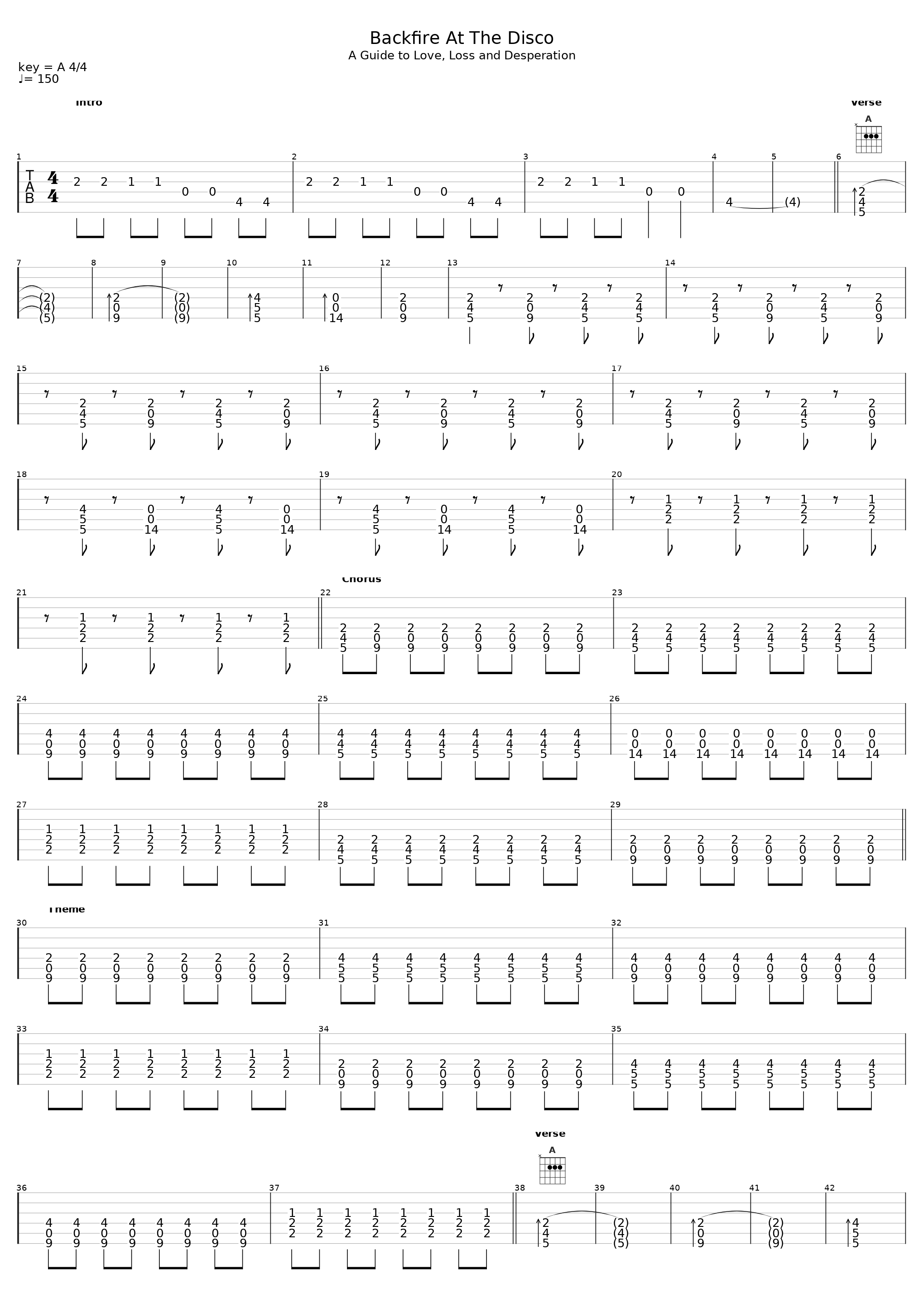 Backfire At The Disco_The Wombats_1