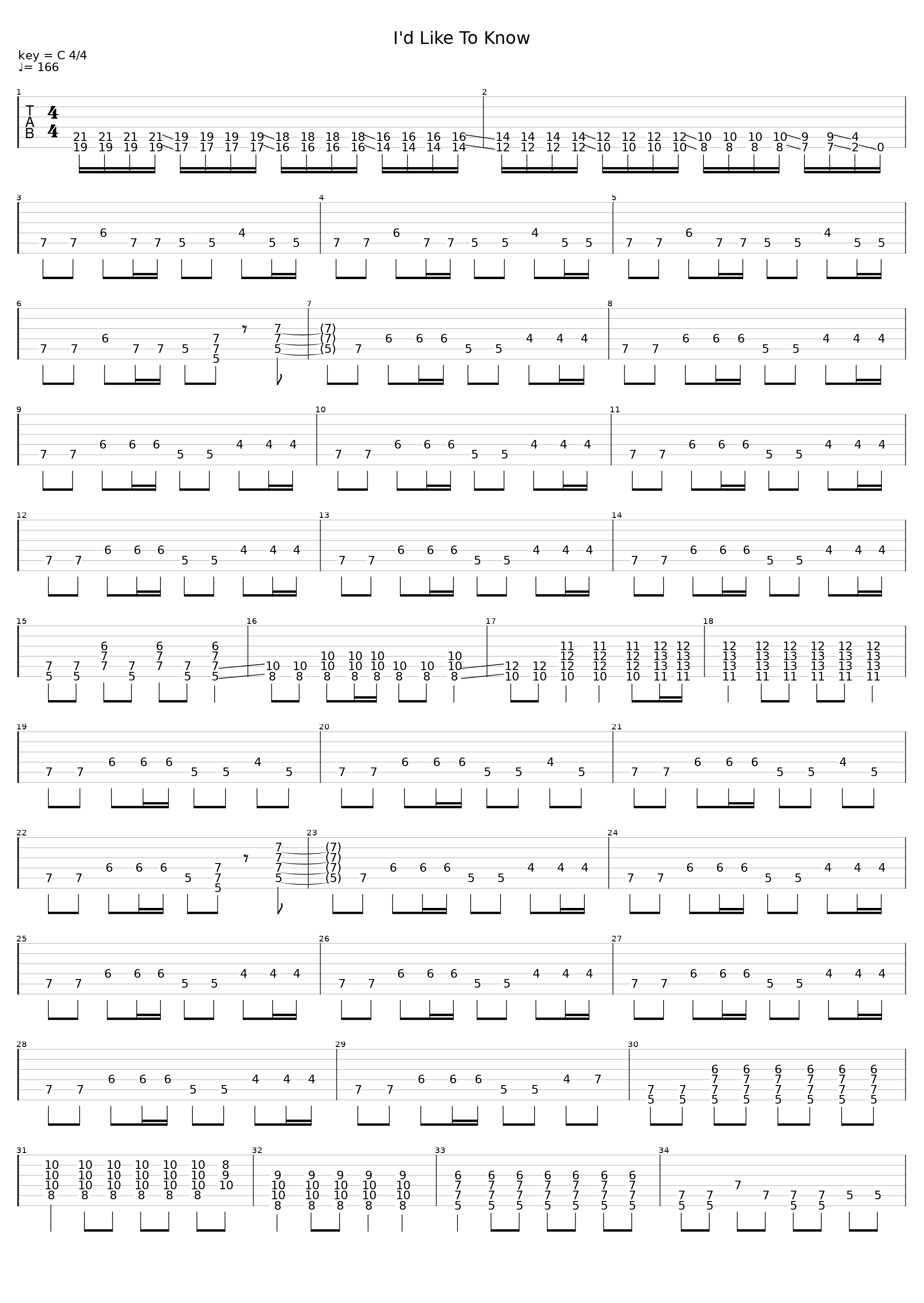 I'd Like To Know_Supergrass_1