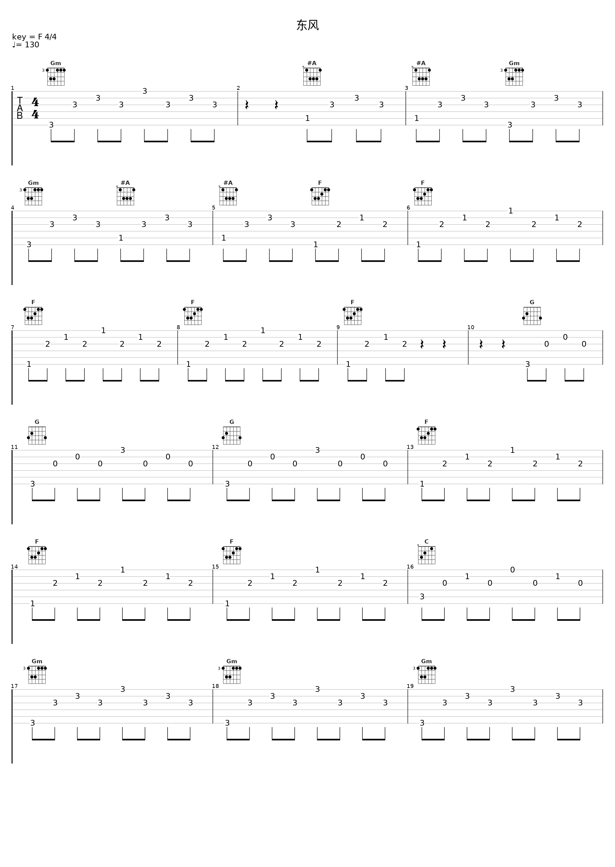 东风_CPU_1