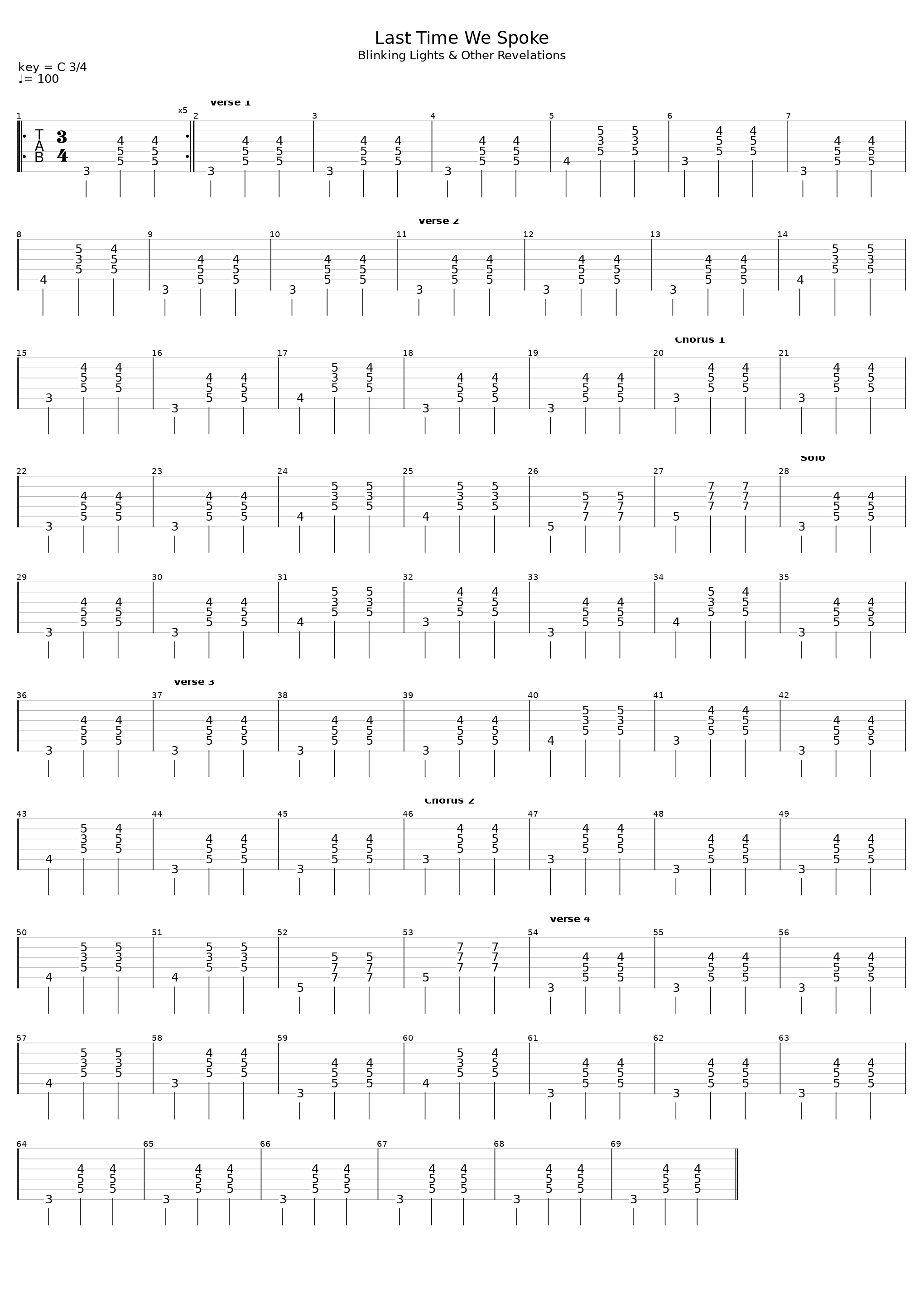 Last Time We Spoke_Eels_1